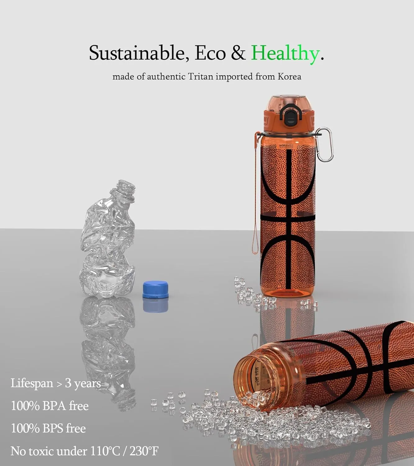 32oz/1L Water Bottle, Durable Tritan, Leak-Proof, Dishwasher-Safe, BPA-Free, Drop-Resistant, Chug Lid/Straw, Hand Loop, Carabiner for Hiking/Backpack/Sport (Basketball)