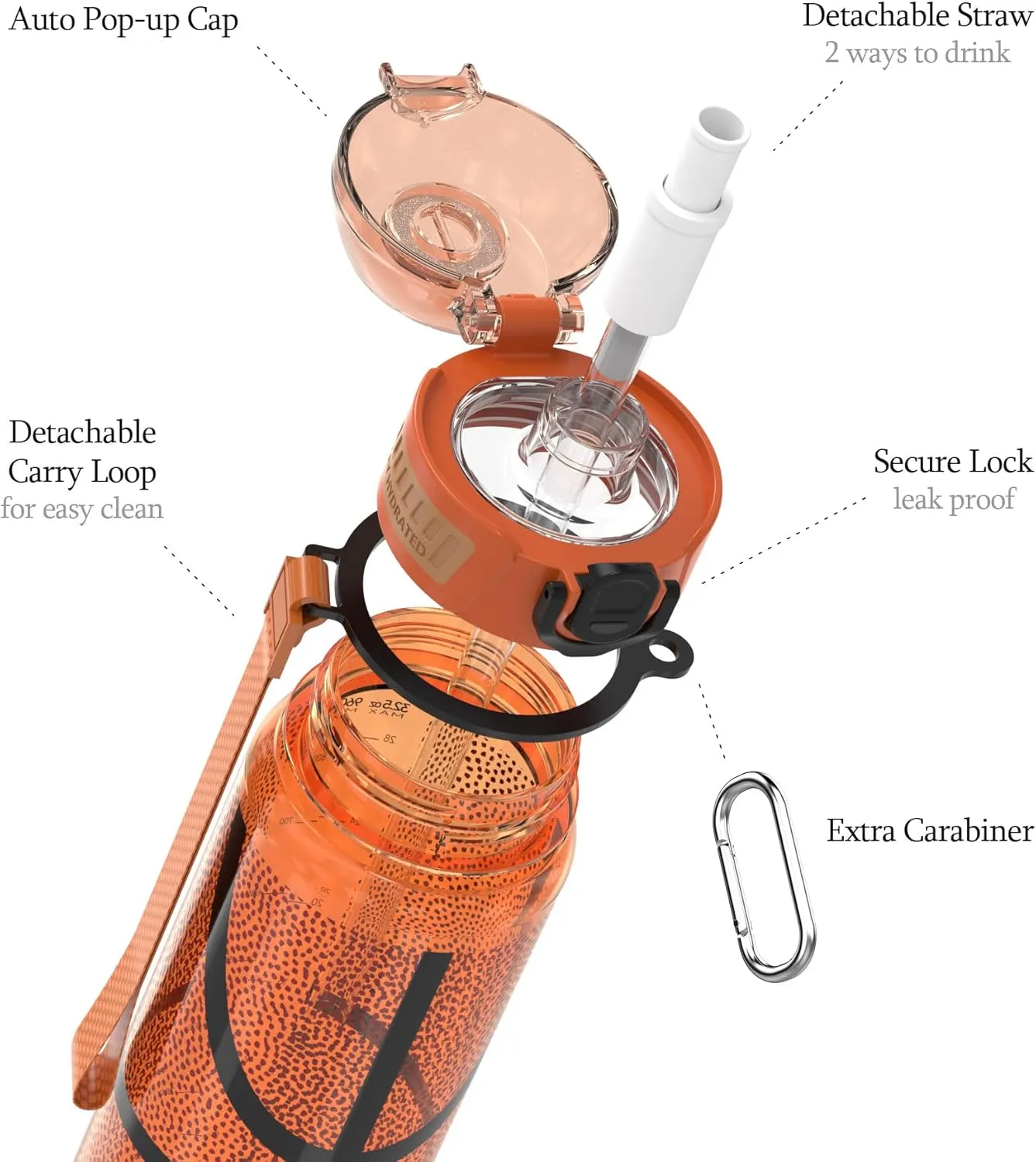 32oz/1L Water Bottle, Durable Tritan, Leak-Proof, Dishwasher-Safe, BPA-Free, Drop-Resistant, Chug Lid/Straw, Hand Loop, Carabiner for Hiking/Backpack/Sport (Basketball)