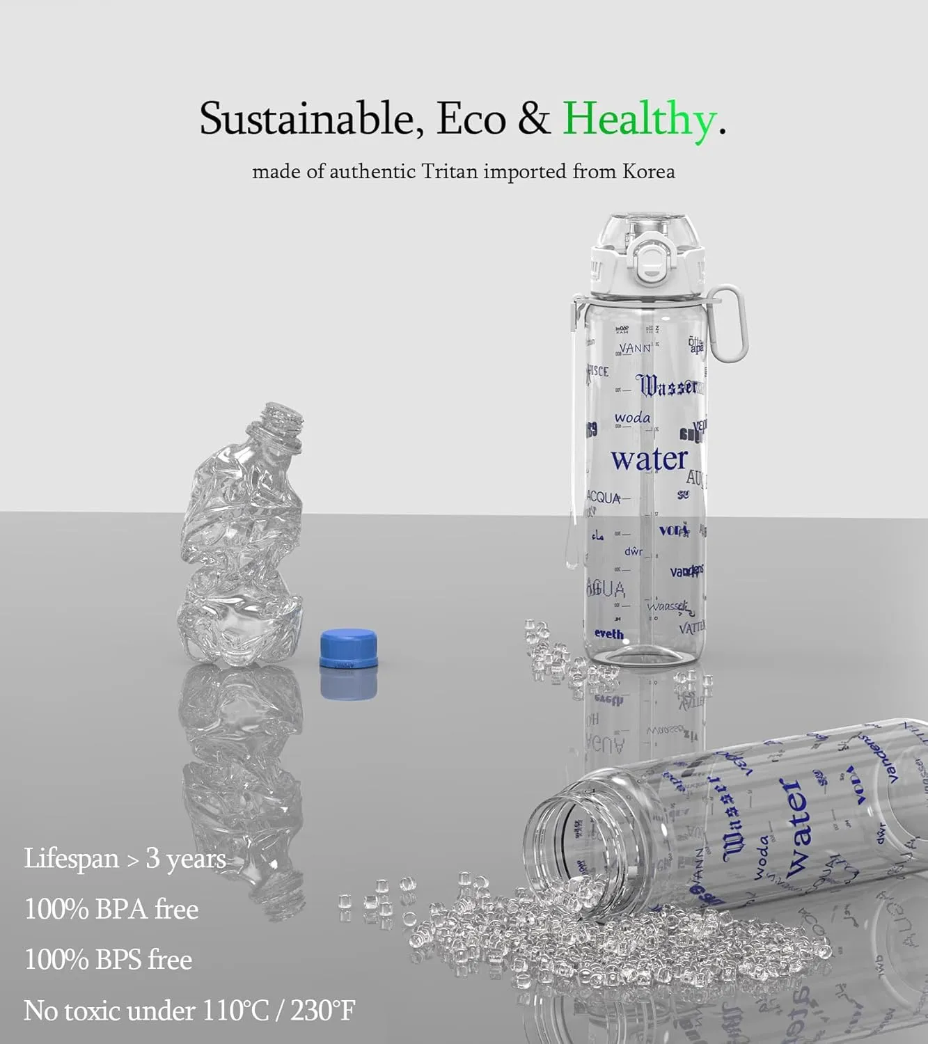 32oz/1L Water Bottle, Durable Tritan, Leak-Proof, Dishwasher-Safe, BPA-Free, Drop-Resistant, Chug Lid/Straw, Hand Loop, Carabiner for Hiking/Backpack/Sport (Word Water in Global Languages)