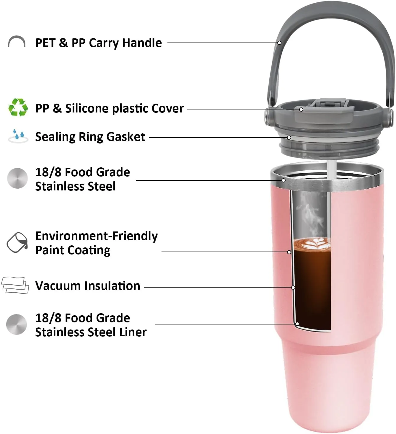 40 oz Tumbler with Handle and Straw, Stainless Steel Insulated Water Bottle, Vacuum Insulated Cup, Leak Proof Tumbler for Sports, Travel Coffee Mug with Lid, Keep for Hot and Cold