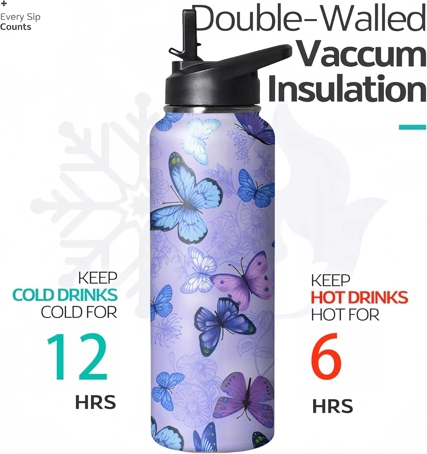 40oz Butterfly Water Bottle with Handle and Flip Straw, Floral Sports Stainless Steel Insulated Cup, Travel Coffee Mug Tumbler, Birthday Mothers Day Chritmas Gifts for Women Animal Lovers