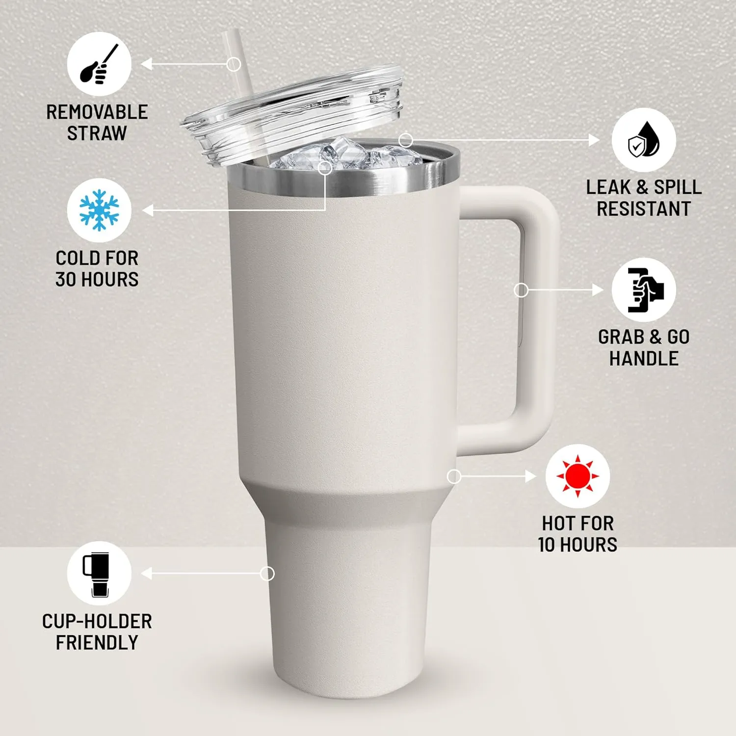 40oz Tumbler with Lid and Straw l Reusable Spill Proof Double Wall Insulated Stainless Steel Water Bottle Travel Mug l Cupholder Friendly Vacuum Sealed Tumbler with Handle (Birch)