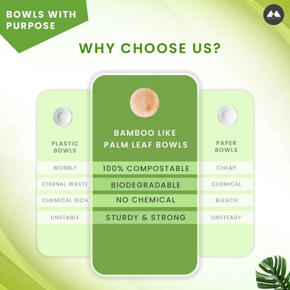 4" Round Disposable Bowls, 50 Pcs, 4 Oz - Compostable Palm Leaf Bowls for Party, Desserts, Gravy, Soup & Picnic - Eco-Friendly & Better than Paper Bowls