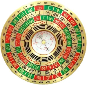 6.3cm Pure Copper Solid Compass Professional High-Precision Compass Portable