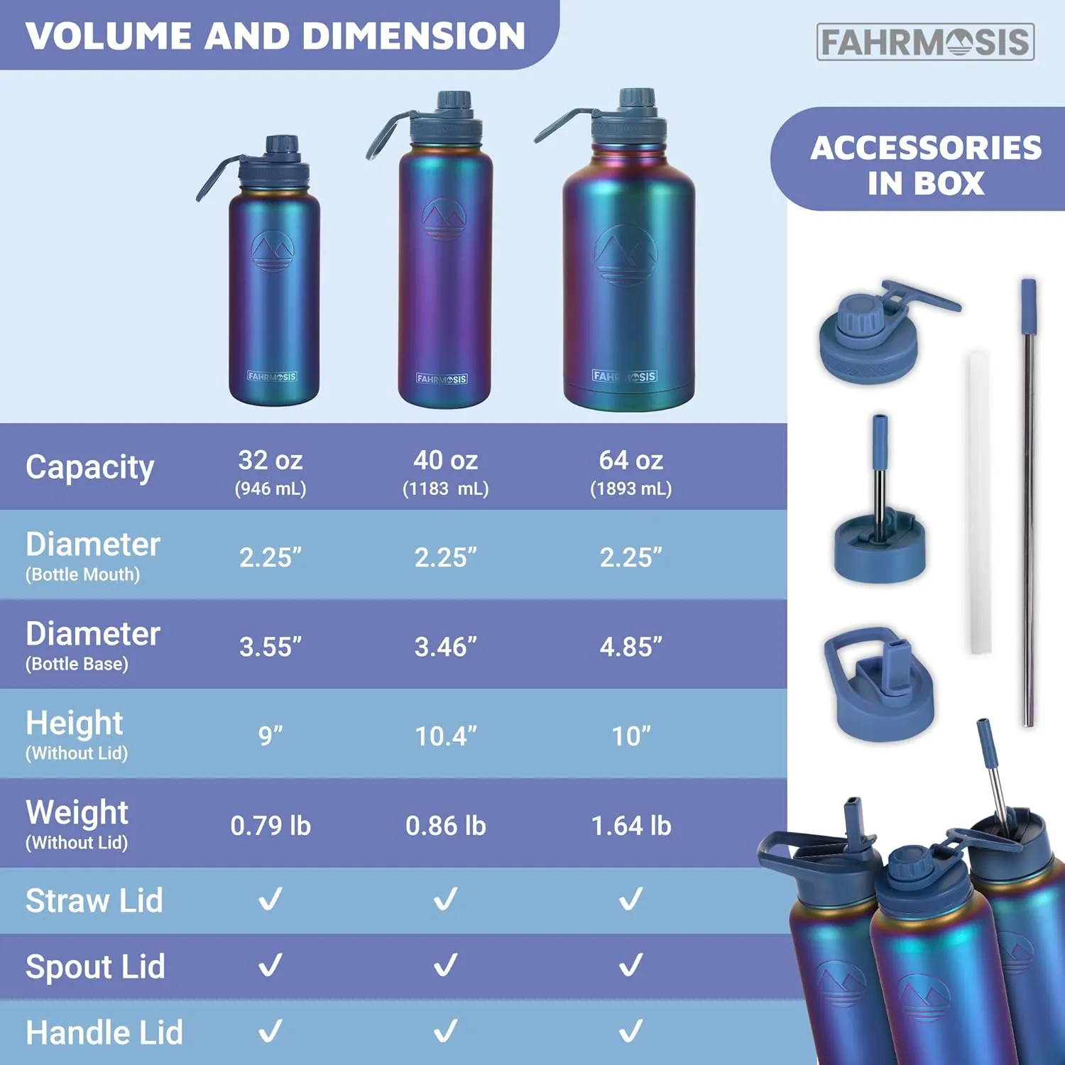 64 Oz Insulated Water Bottle with Strap Stainless Steel Sports Water Bottle with 3 Lids (Straw, Chug and Flip Lid) Leak Proof Metal Half Gallon Jug for Men & Women - Violet (Pattern)