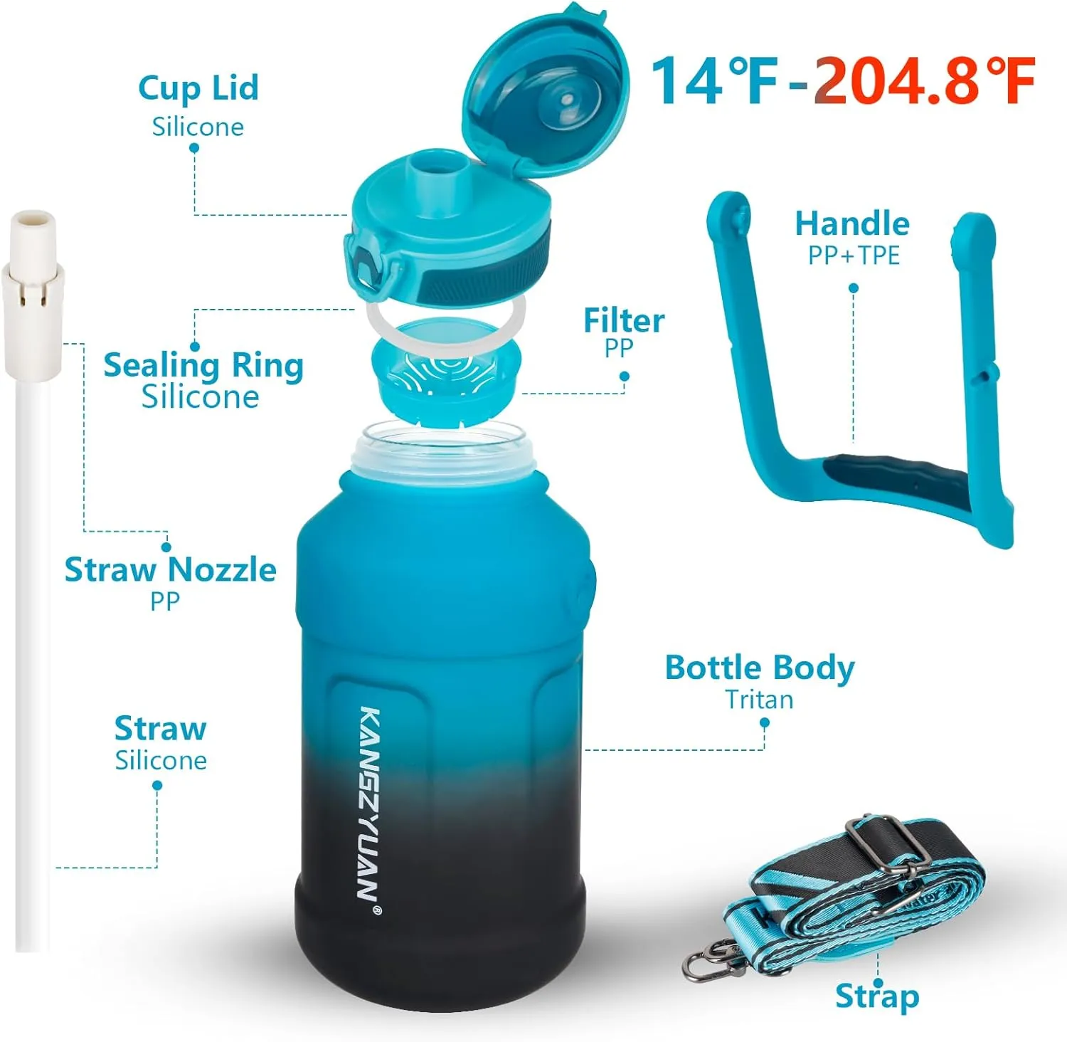 64oz Water Bottle with Straw - Half Gallon Water Bottle BPA Free, Non-Toxic, Dishwasher Safe - Ideal for Men's Gym, Sports, Travel, Outdoor - Green/Black Gradient