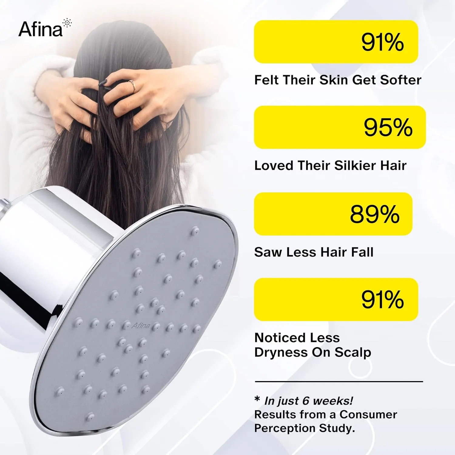 Afina Filtered Shower Head | High Pressure Shower - Reduces Dry Itchy Skin, Dandruff, Eczema, & Dramatically Improves Condition of your Skin, Hair & Nails (Nickel)