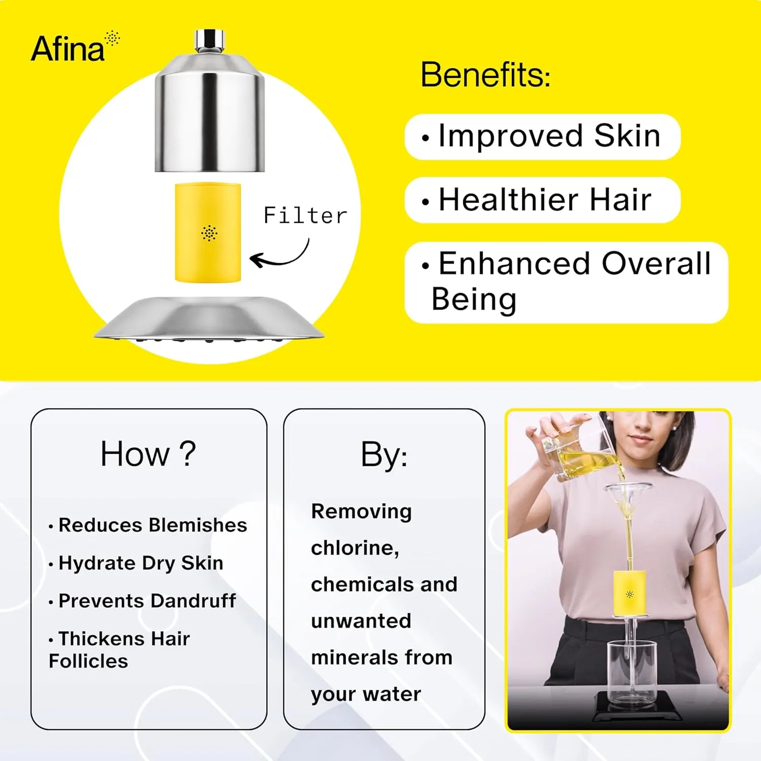 Afina Filtered Shower Head | High Pressure Shower - Reduces Dry Itchy Skin, Dandruff, Eczema, & Dramatically Improves Condition of your Skin, Hair & Nails (Nickel)