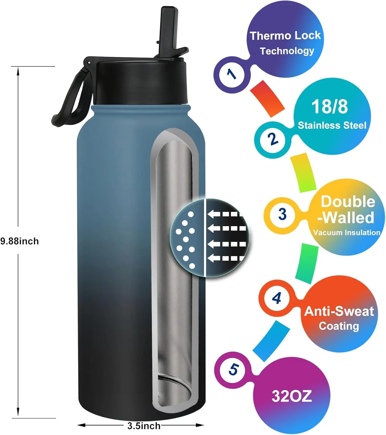 Akyta 32 OZ Water Bottle, Sports Water Bottle with Straw Lid, Vacuum-Insulated Stainless-Steel, Double-walled Metal Thermos Water Bottle (Indigo black, 32 oz)
