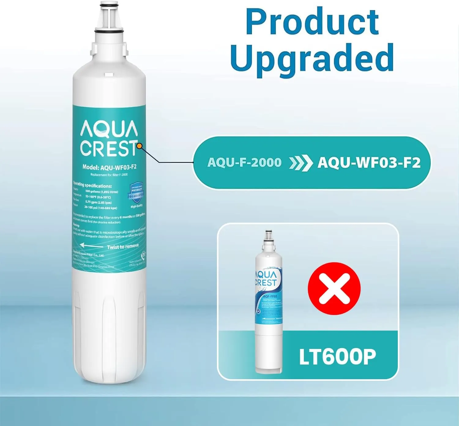 AQUA CREST F-2000 Water Filter, Replacement for InSinkErator® F-2000, F-1000, F-3000, Sub-Zero 4204490, 4290510 and AquaPure AP Easy C-Complete, Subzero Water Filter Replacement, NSF/ANSI 42,3 Packs