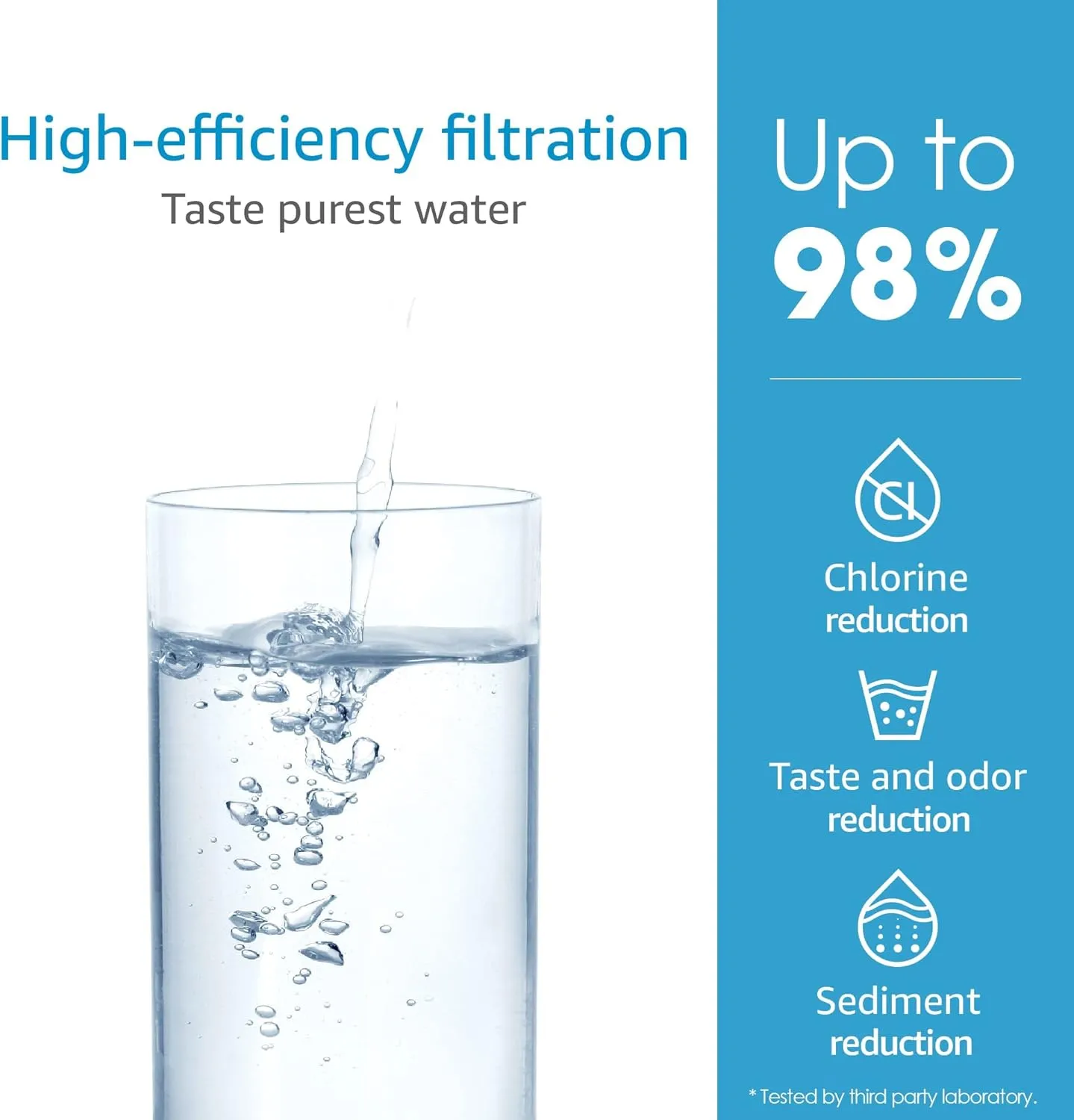 AQUA CREST F-2000 Water Filter, Replacement for InSinkErator® F-2000, F-1000, F-3000, Sub-Zero 4204490, 4290510 and AquaPure AP Easy C-Complete, Subzero Water Filter Replacement, NSF/ANSI 42,3 Packs