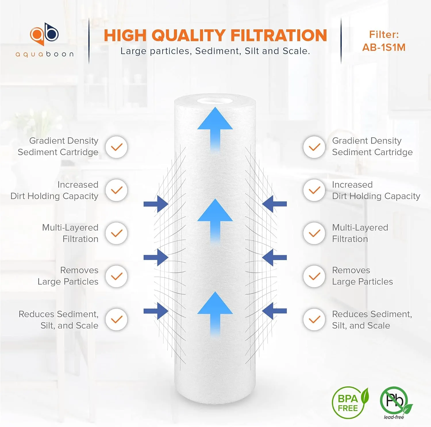 Aquaboon 1 Micron Whole House Sediment Filter 10 x 2.5 for RO & Well Water Filters Replacement Cartridges Compatible with AP110, WHKF-GD05, 25 Pack