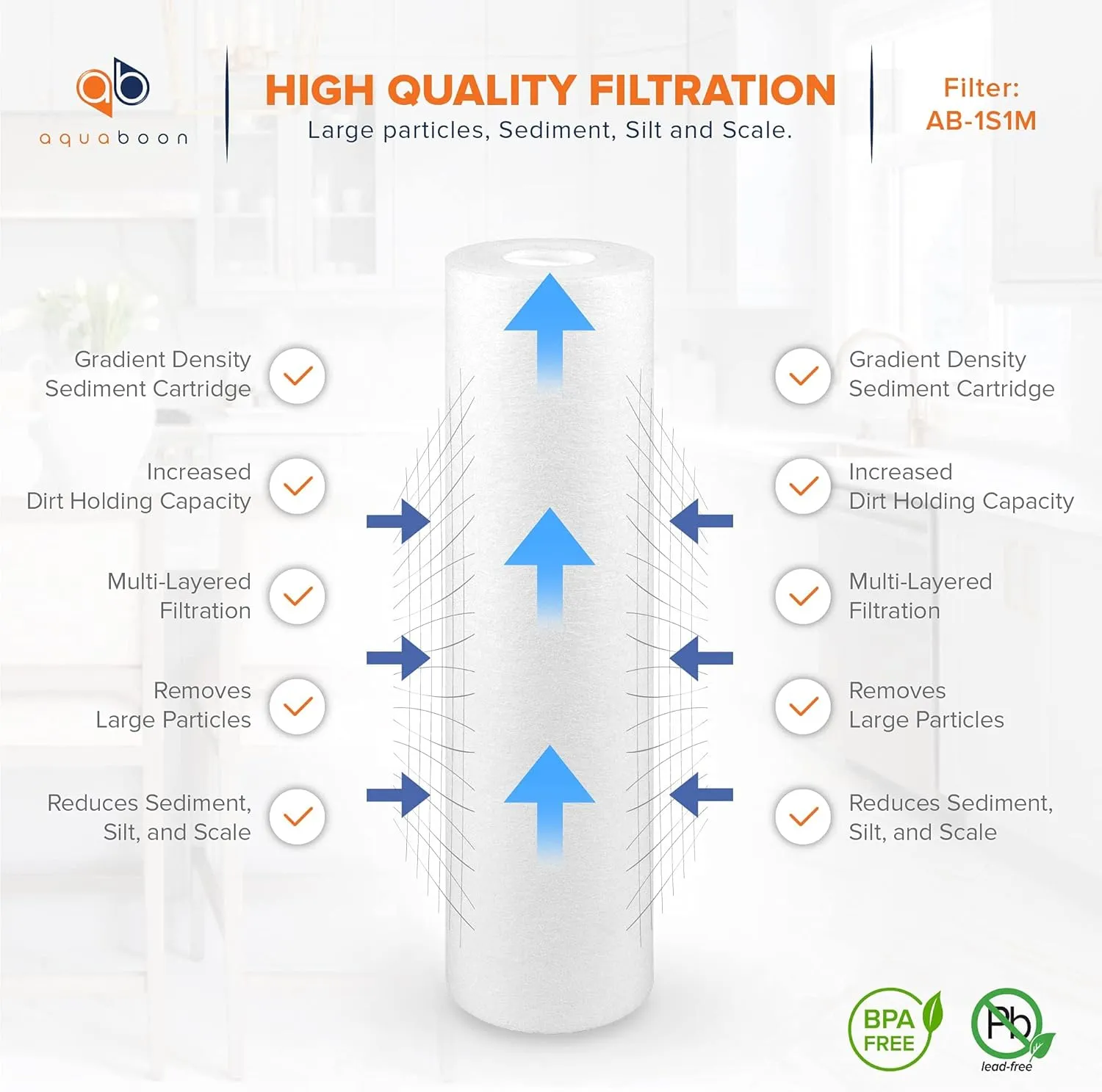 Aquaboon 1 Micron Whole House Sediment Filter 10 x 2.5 for RO & Well Water Filters Replacement Cartridges Compatible with AP110, WHKF-GD05, 50 Pack