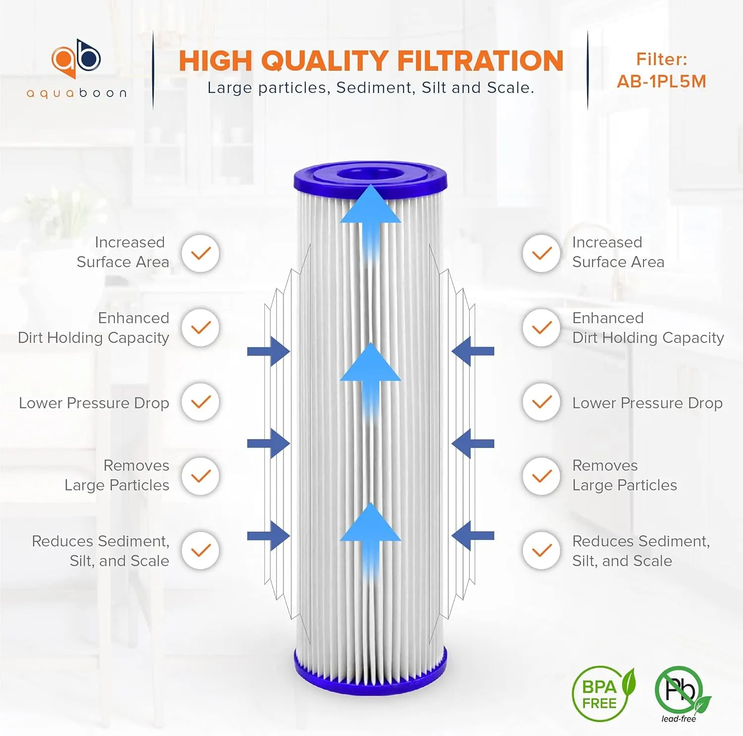 Aquaboon 5 Micron 10x2.5 Whole House Pleated Sediment Filter Cartridge for Well Water Filter Replacement Compatible with WFPFC3002, WHKF-WHPL, 6-Pack