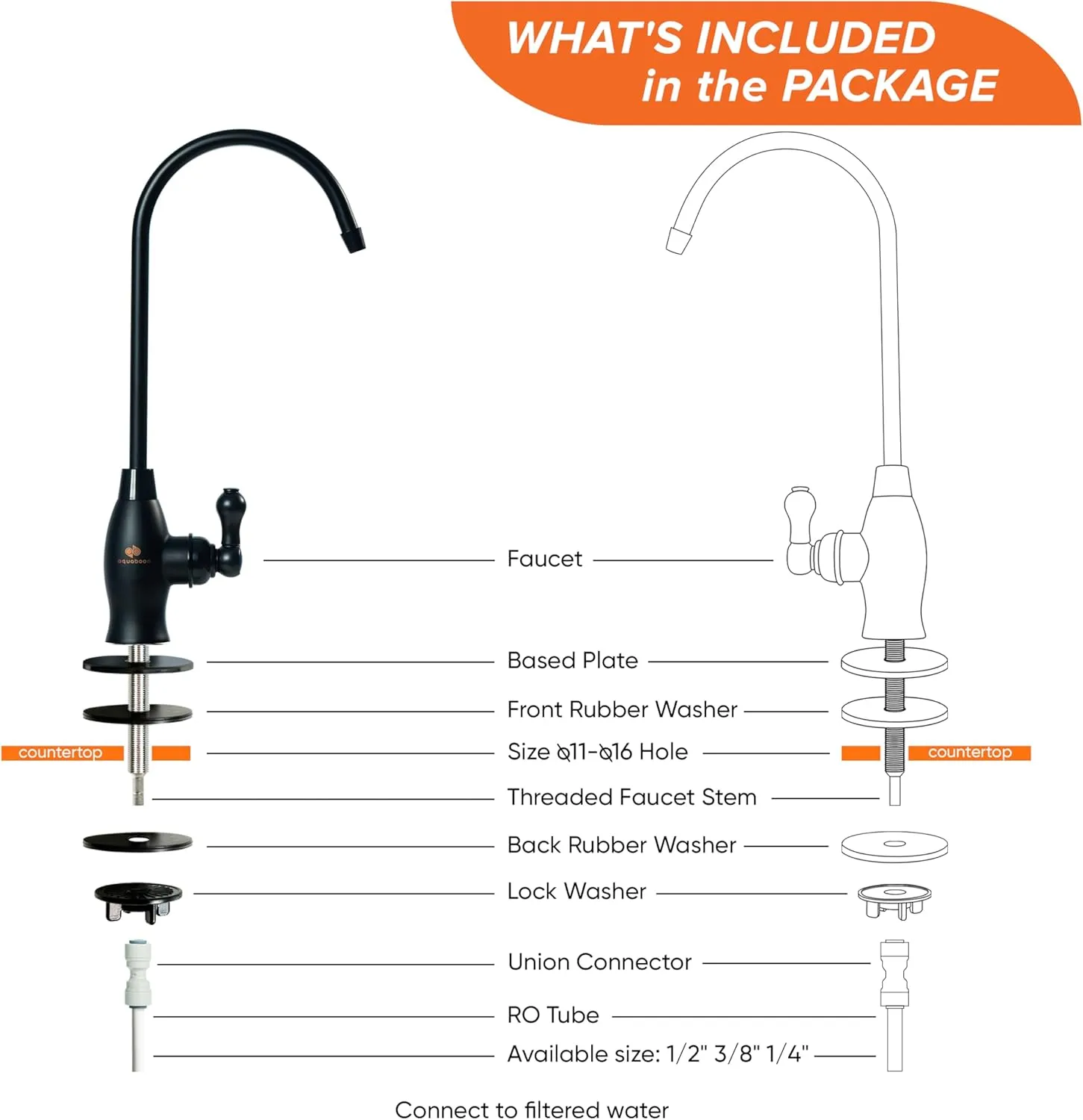 Aquaboon Black RO Faucet Stainless Steel Drinking Water Faucet for Kitchen Sink Non Air Gap Single Knob Beverage Faucet