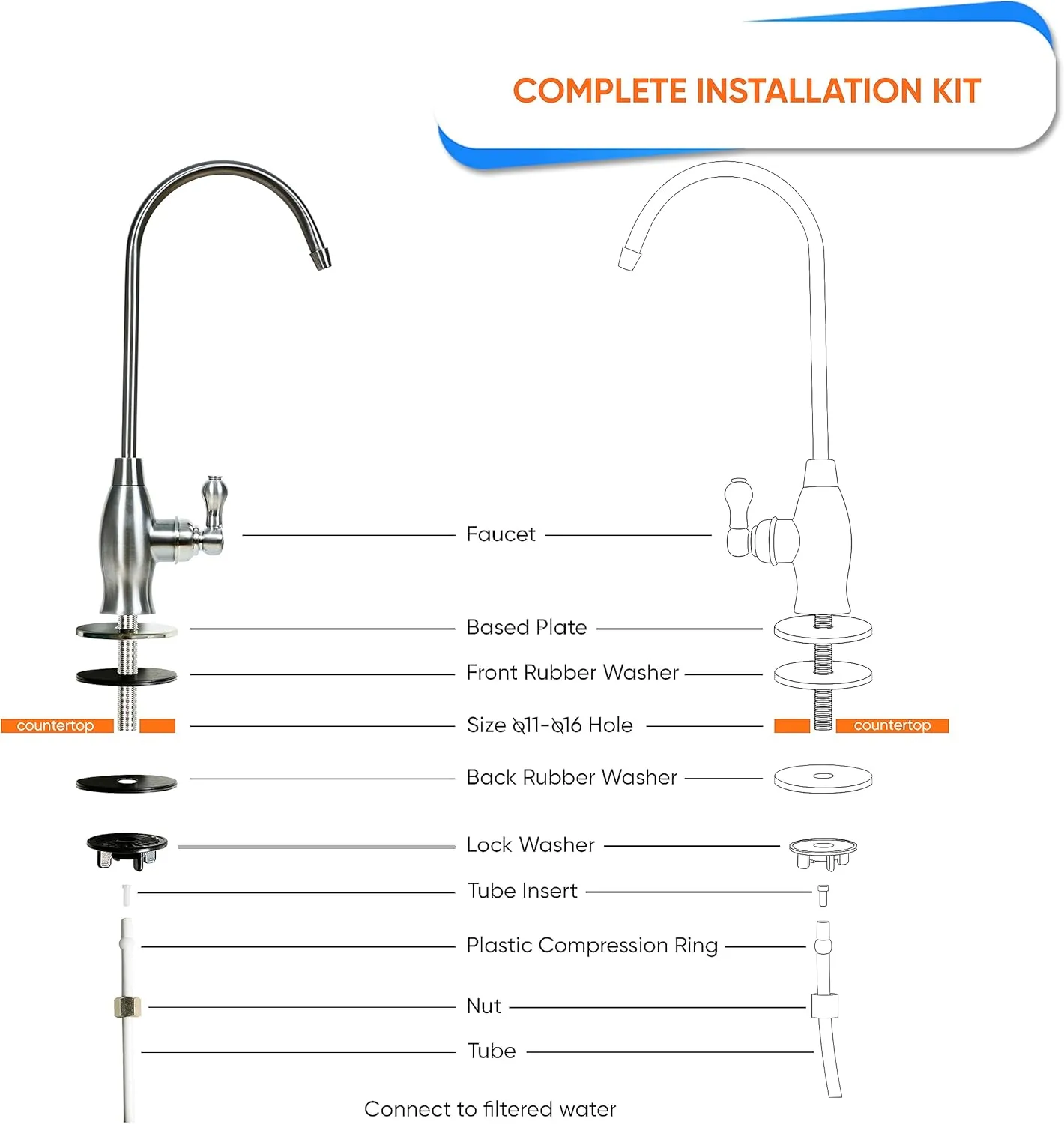 Aquaboon Drinking Water Faucet - Reverse Osmosis Water Filter Faucet - Kitchen Sink Faucets - Non-Air Gap Water Dispenser for Sink - Brushed Nickel Kitchen Faucet - Stainless Steel Kitchen Faucet