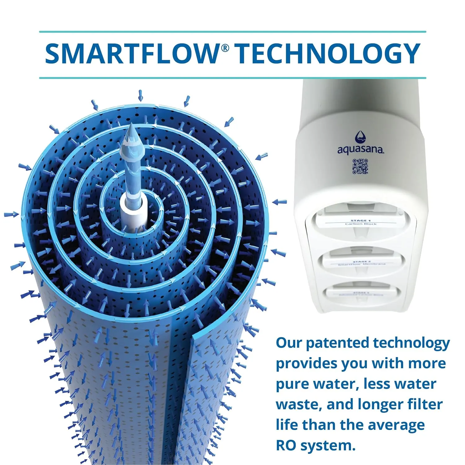 Aquasana SmartFlow® Reverse Osmosis Water Filter | RO Under Sink System | WQA certified up to 99.99% of 90 contaminants including fluoride, PFAS, arsenic, lead, and chlorine | Oil rubbed bronze faucet