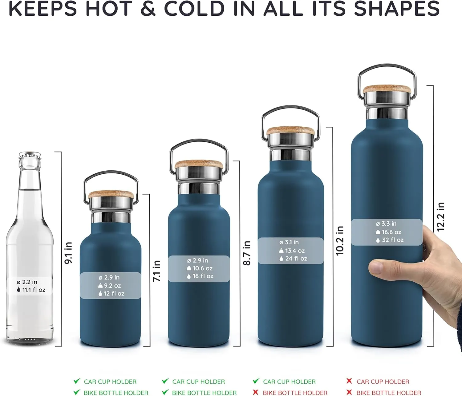 Bambaw Insulated Water Bottle 32 oz, Blue Water Bottle Stainless Steel, Reusable Water Bottle, BPA Free Water Bottle, Big Water Bottle 32oz, Cold and Hot Water Bottle – Aegean Blue