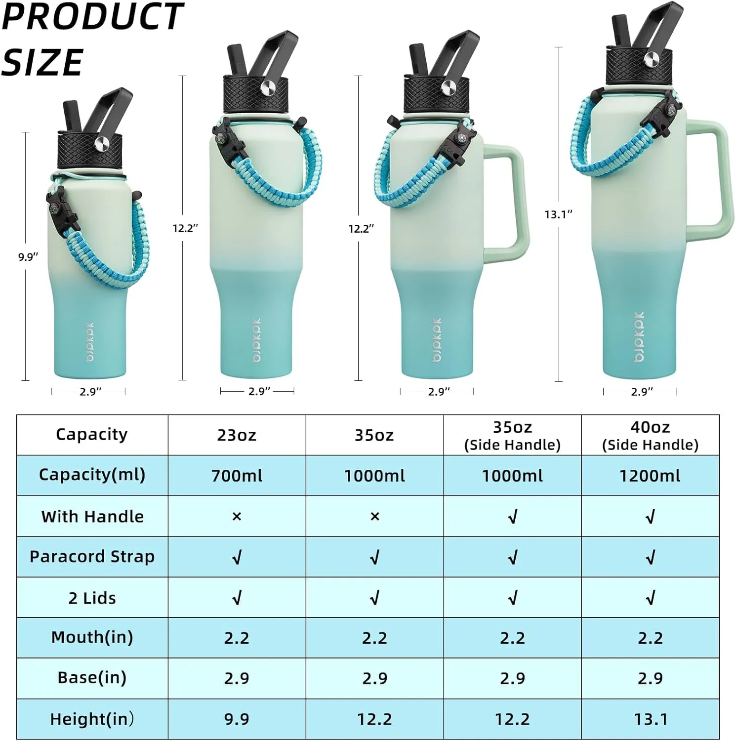 BJPKPK Insulated Water Bottles with Straw Lid, 40oz Metal Water Bottle with 2 lids & Paracord Strap, Double Wall Stainless Steel Tumbler with Handle, Reusable Cups, Mugs, Thermos, Mint