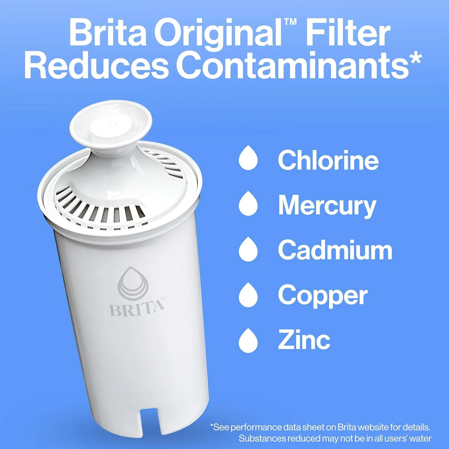 Brita Water Filter Pitcher for Tap and Drinking Water with 1 Standard Filter, Lasts 2 Months, 6-Cup Capacity, BPA Free, White
