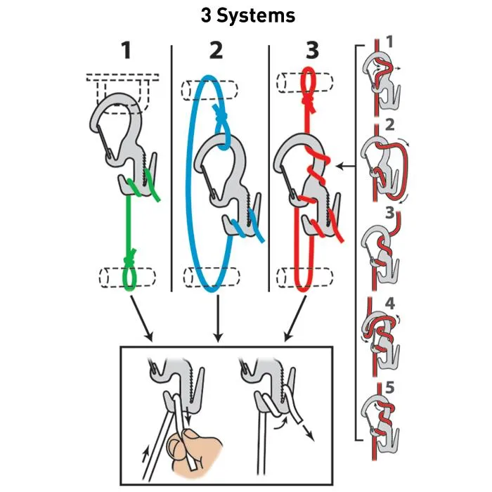 CARABINER ROPE TIGHTENER - FIGURE 9 (SM)