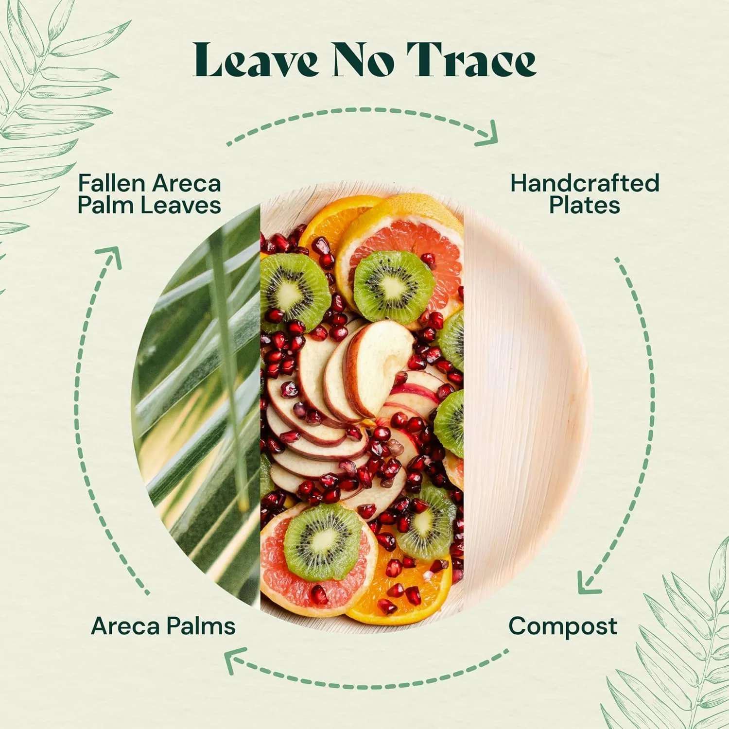 Chic Leaf Compostable & Biodegradable Palm Leaf Disposable Bamboo Plates- Disposable Party Plates for Event Appetizers - Party Supplies (10'' & 7'' - 45 Person Set)