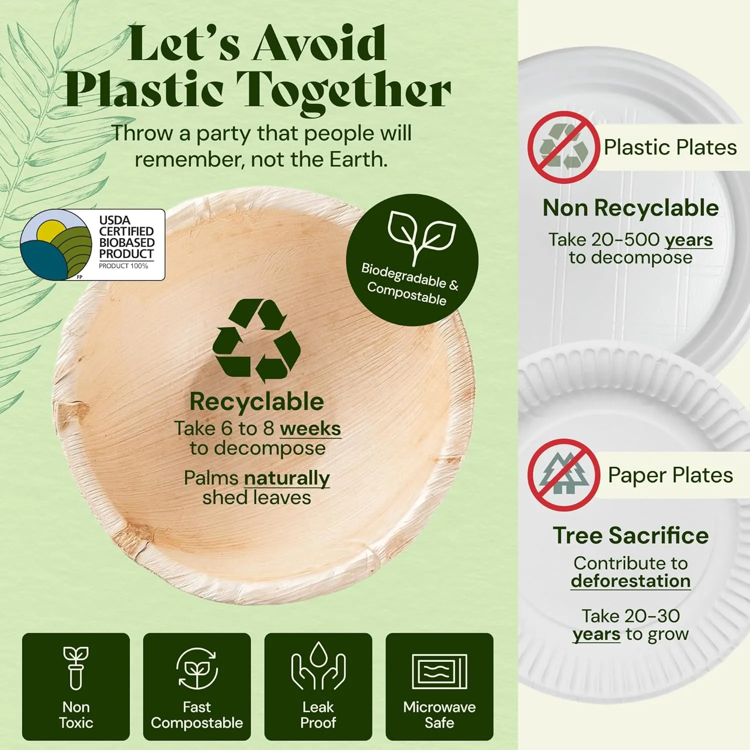 Chic Leaf Palm Leaf Bowls - Mini Disposable Bamboo Bowls for 4th of July - Dessert Cups for Parties, Event Appetizers - Biodegradable & Compostable Party Supplies (2.5'' Round - 75 Pack)