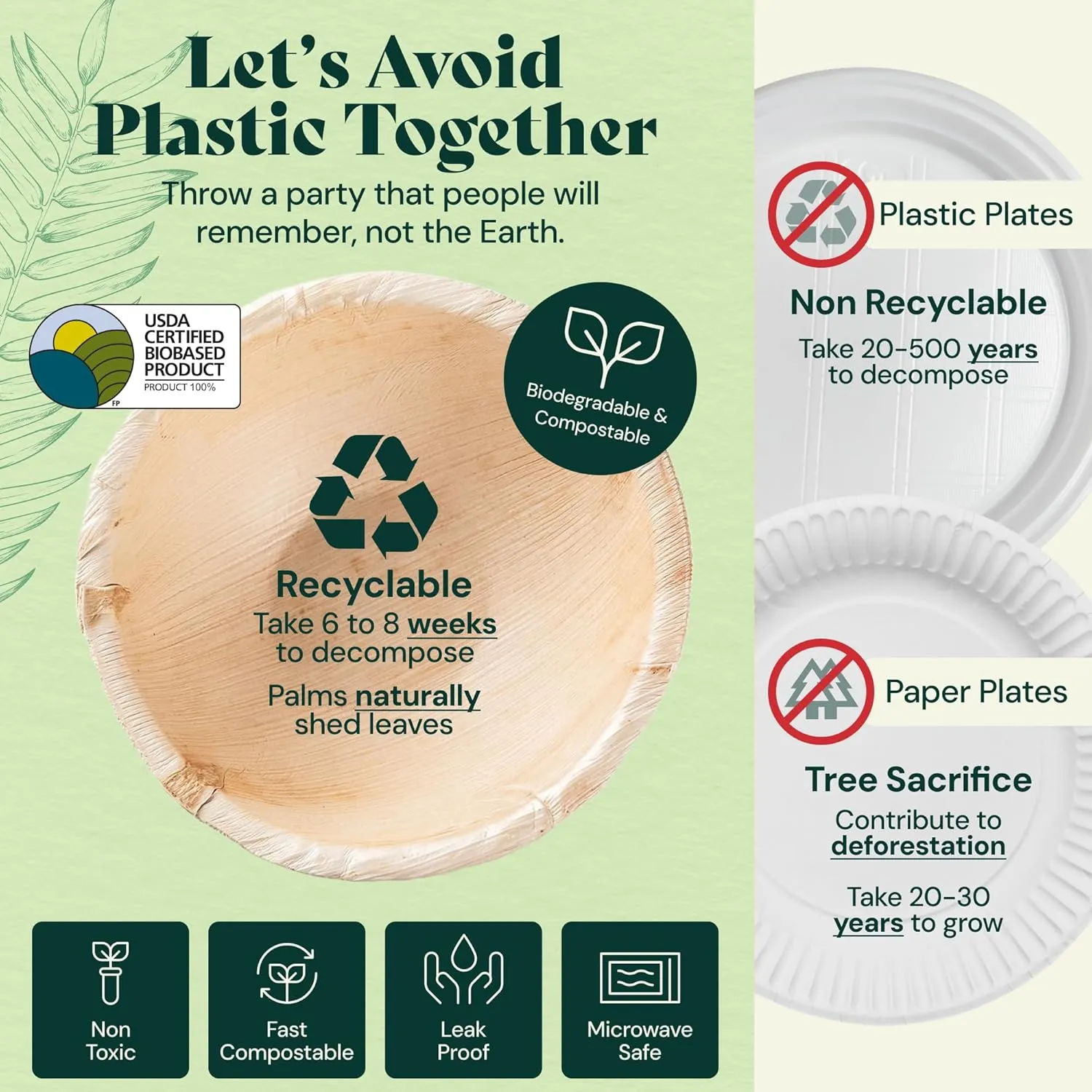Chic Leaf Palm Leaf Bowls - Mini Disposable Bamboo Bowls for Memorial Day - Small Plates & Dessert Cups for Party Events - Biodegradable & Compostable Party Supplies (6'' Round - 25 Pack)
