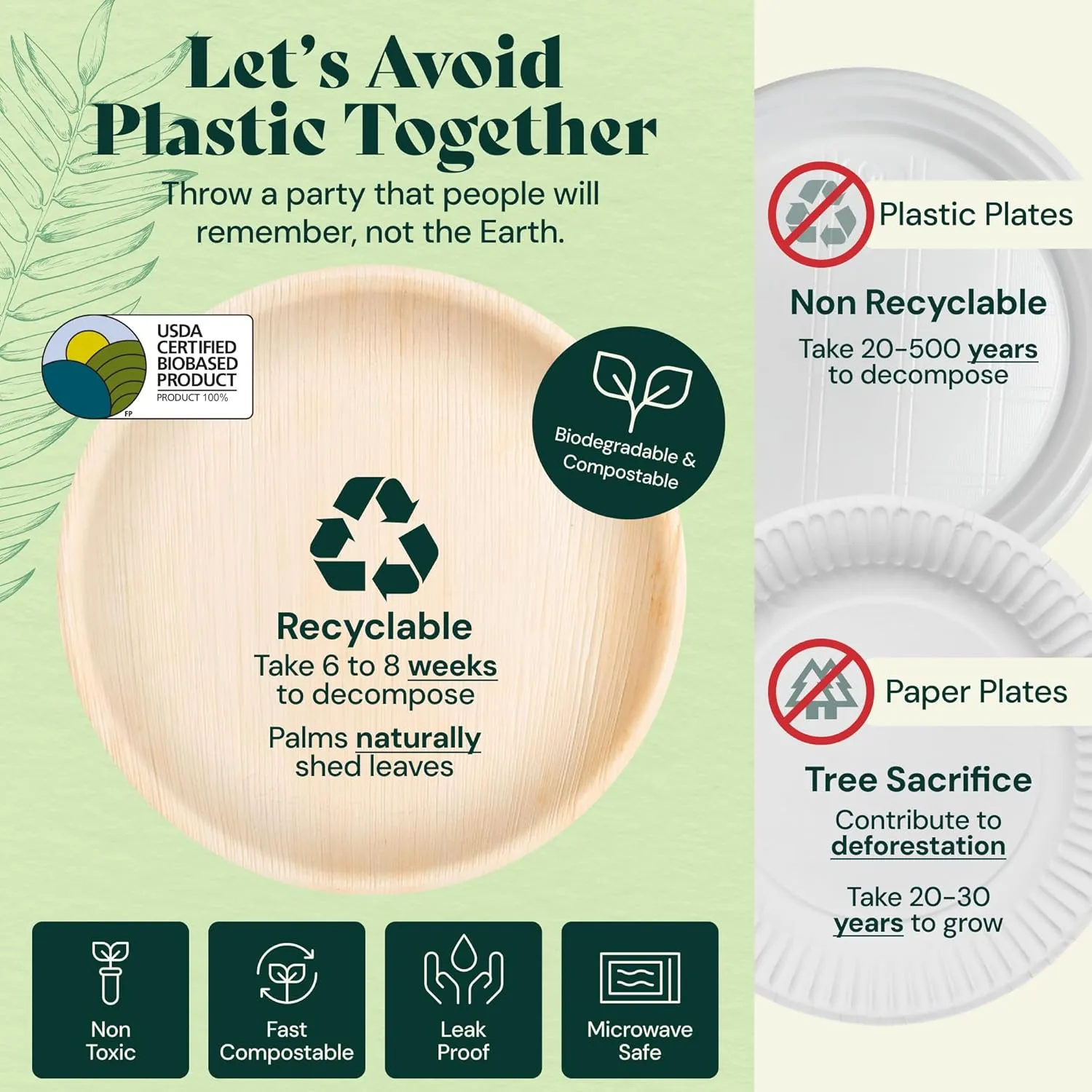 Chic Leaf Palm Leaf Disposable Bamboo Plates - Round Party Plates for Weddings, Parties, Event Appetizers - Biodegradable & Compostable - Party Supplies (10", 100 Pack)