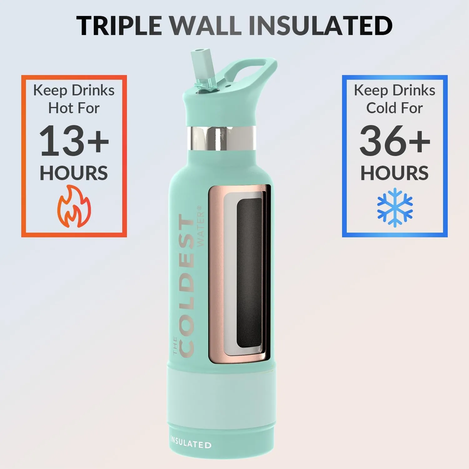Coldest Insulated Water Bottle with Straw Lid - Stainless Steel Metal Thermos for Men & Women (Oceanic Green, 21 oz)