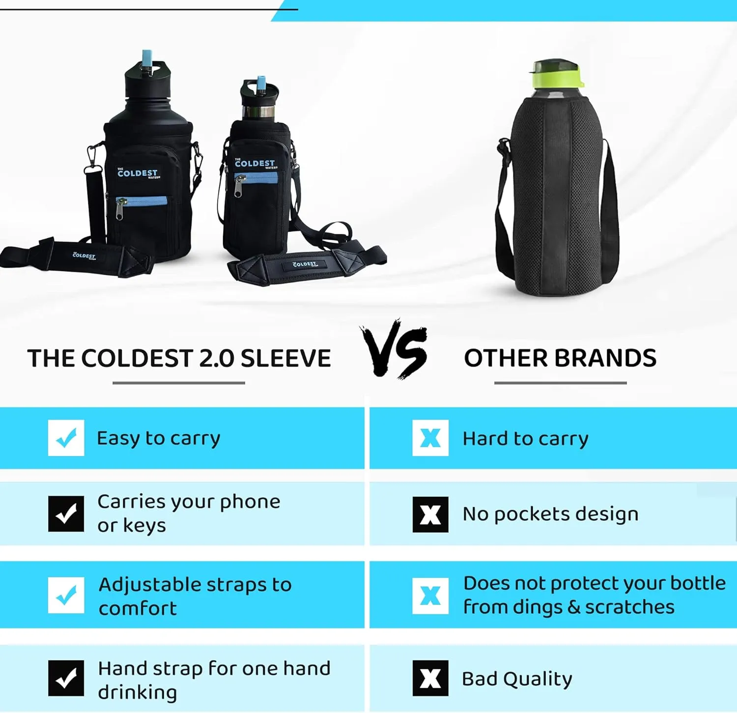 Coldest Water Bottle Carrier Bag with Adjustable Straps - Travel Friendly, Dent Free Design & Extra Phone Pocket, Holder Case Pouch Sleeve Cover Fits Insulated Stainless Steel Water Bottle (64 oz)