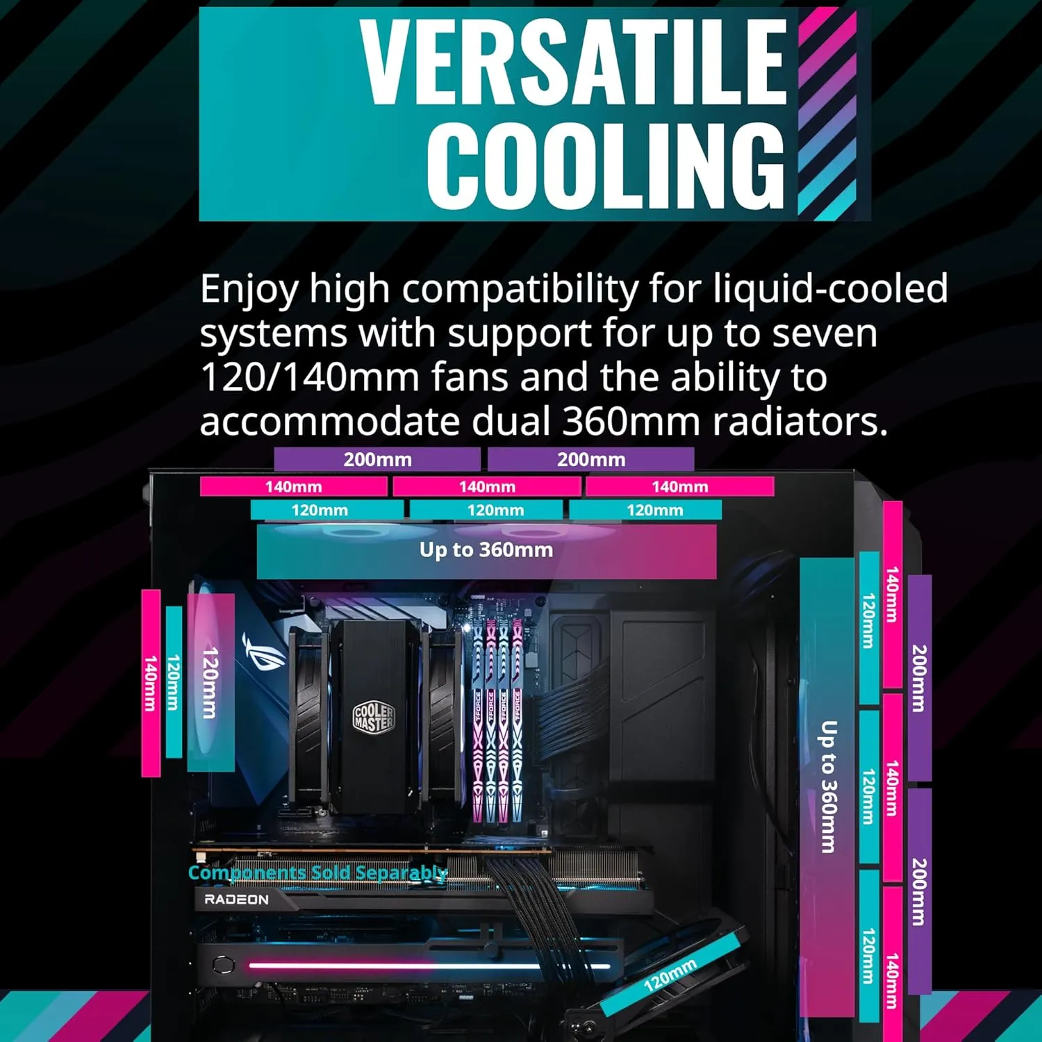 Cooler Master HAF 500 High Airflow ATX Mid-Tower, Mesh Front Panel, Dual 200mm Customizable ARG Lighting Fans, Rotatable GPU Fan, USB 3.2 Gen 2 Type C and Tempered Glass (H500-KGNN-S00)