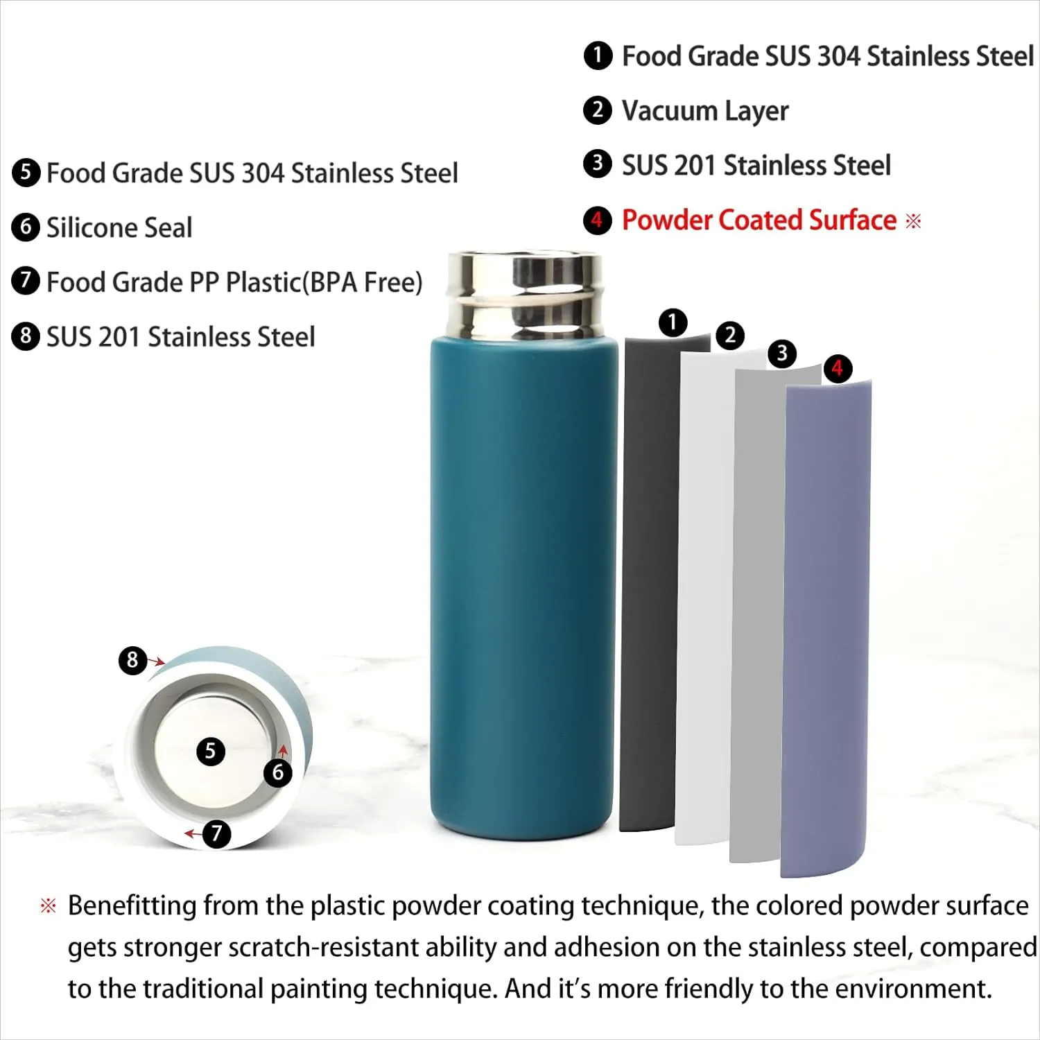 Cute Small Water Bottle, 4.4 Fl. Oz, Pack of 4, Mini Slim Flask for Kids Lunchbox, Portable Skinny Purse Water Bottle, Vacuum Insulated Reusable Leak Proof Stainless Steel Hydroflask Thermos