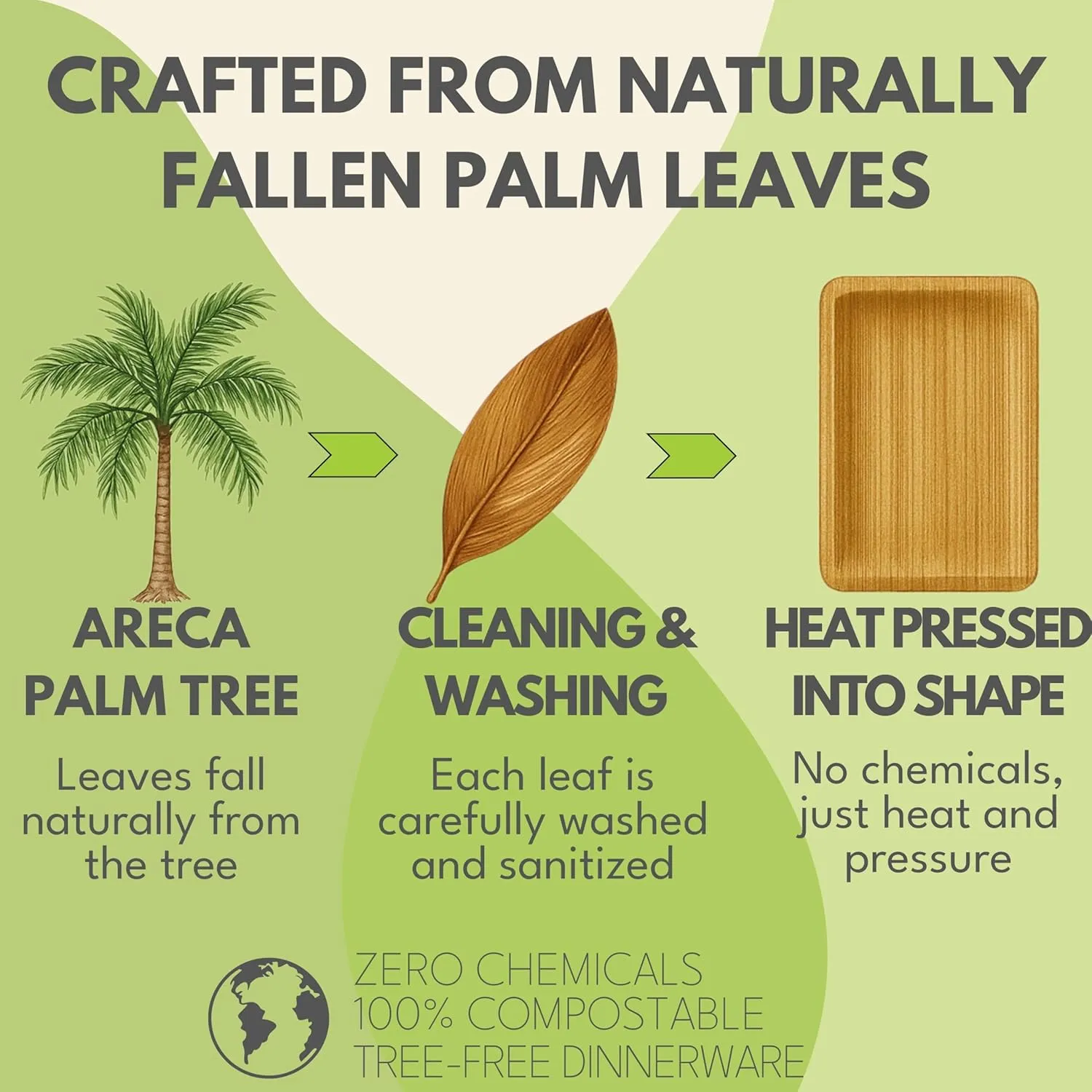 Disposable Palm Leaf Trays 14" x 10" Bamboo Serving Platters 20 Pack - Rectangle Compostable Disposable Charcuterie Boards and Party Platters - Weddings and Catering Trays