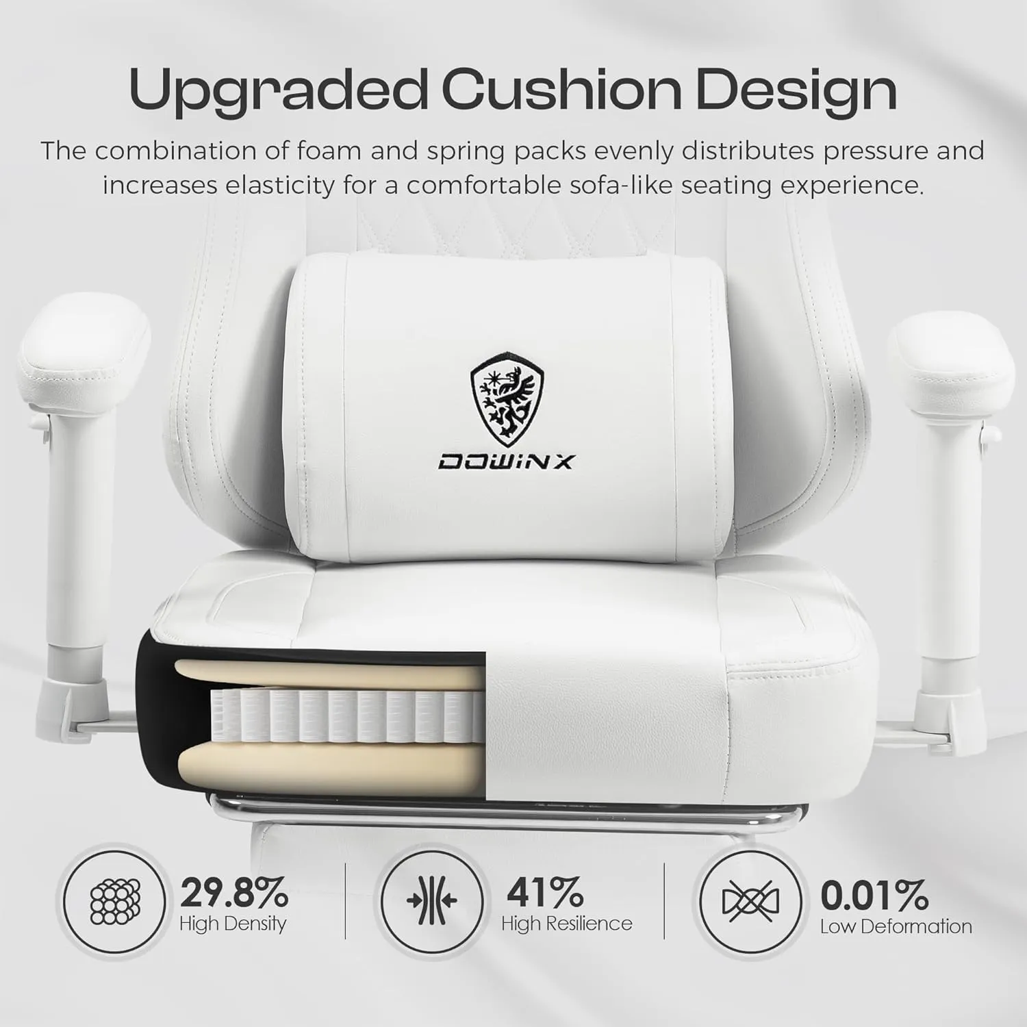 Dowinx Gaming Chair with Pocket Spring Cushion, Massage Gamer Chair Pu Leather with Lumbar Support, Ergonomic Computer Office with Footrest 300lbs for Adult, White