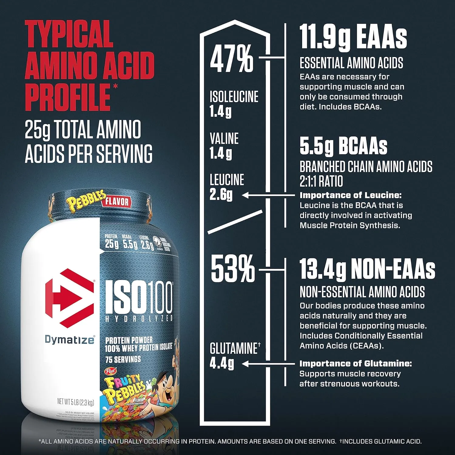 Dymatize x Fruity Pebbles ISO100 Whey Protein Powder Isolate, 25g of Protein, 75 Servings, 5.5g BCAAs, 120 Cal., Gluten Free, 1g Fat, 1g Sugar, 2g Carb
