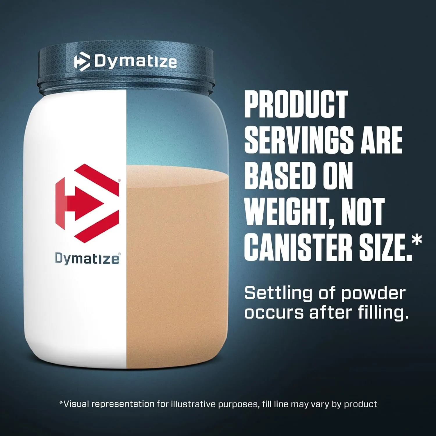 Dymatize x Fruity Pebbles ISO100 Whey Protein Powder Isolate, 25g of Protein, 75 Servings, 5.5g BCAAs, 120 Cal., Gluten Free, 1g Fat, 1g Sugar, 2g Carb