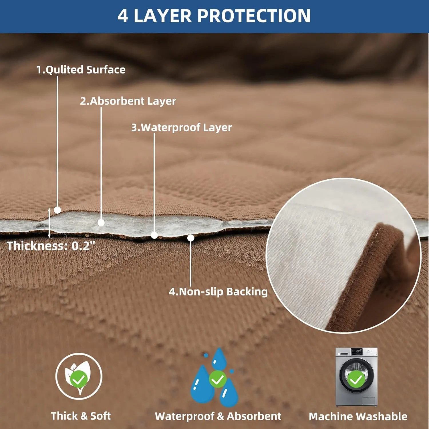 Eismodra Waterproof Recliner Chair Covers for Reclining Couch Slipcovers Seat Cushion,Anti-Slip Sofa Cover for Dogs Pets Furniture Protector Washable,Brown Set (4 Pieces)