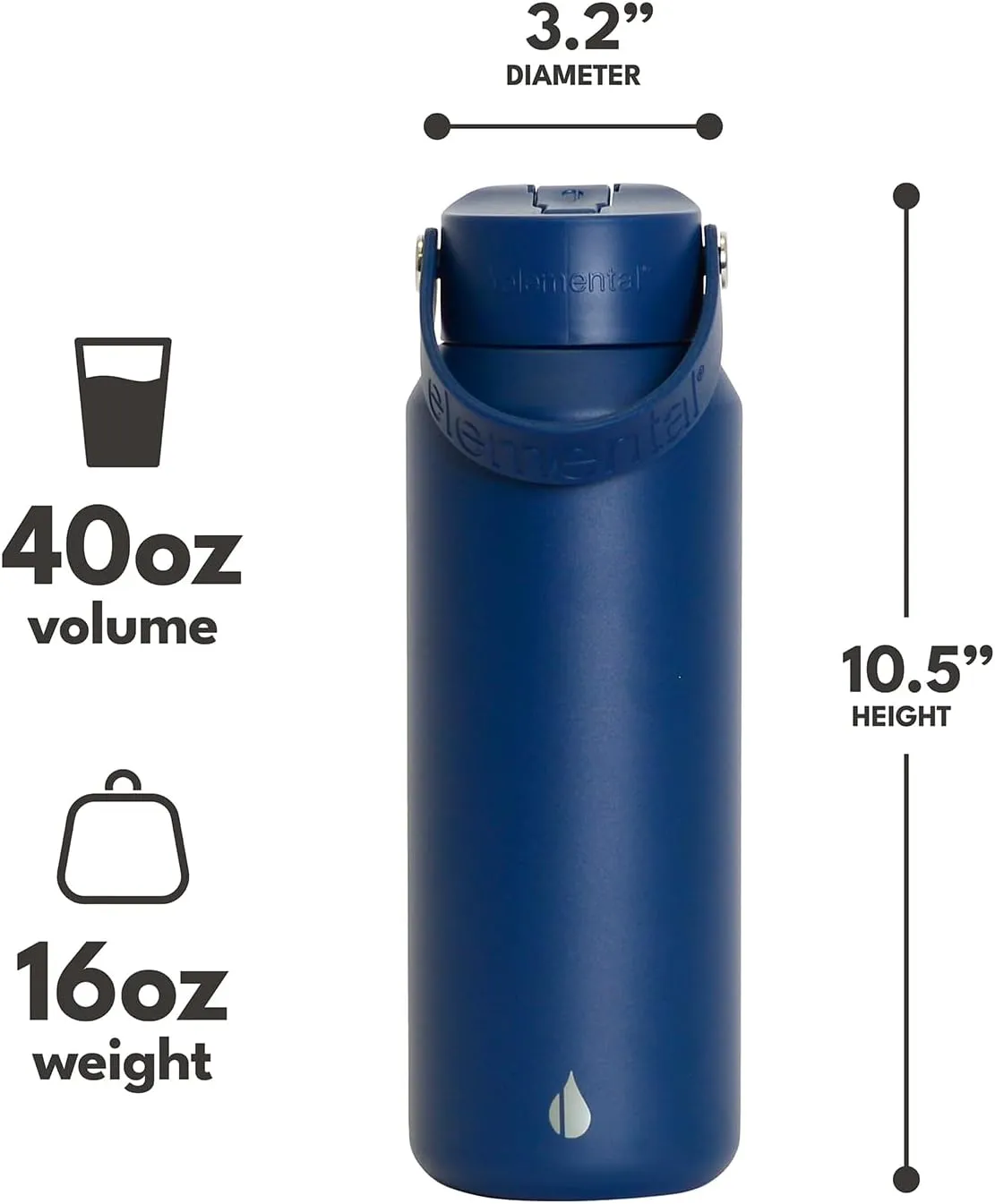 Elemental Core Stainless Steel Water Bottle with Straw - Leak Proof Double Wall Insulated Water Bottles for Travel, Sports and Gym - BPA Free Sport Thermos with Flip-up Straws - 40oz, Navy