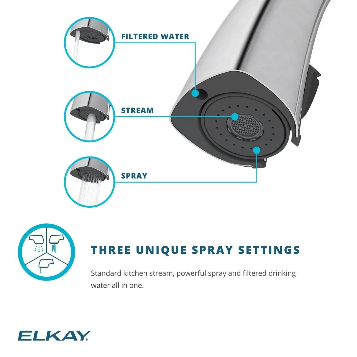 Elkay Avado Single Hole 2-in-1 Kitchen Faucet with Filtered Drinking Water