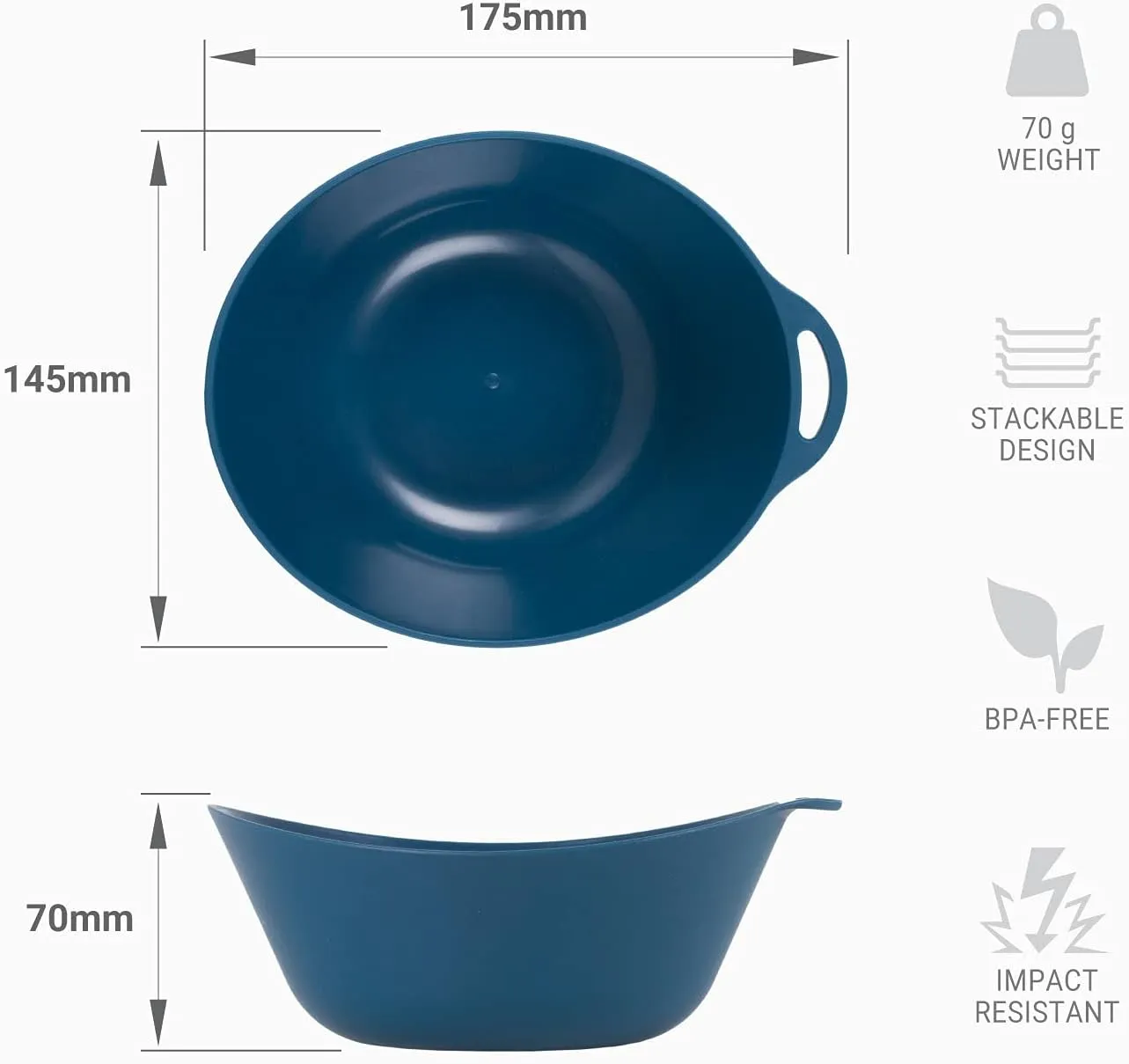 Ellipse Plastic 4-Piece Tableware Set: Knife/Fork/Spoon, Plate, Bowl, Mug for Camping, Travel & Outdoor