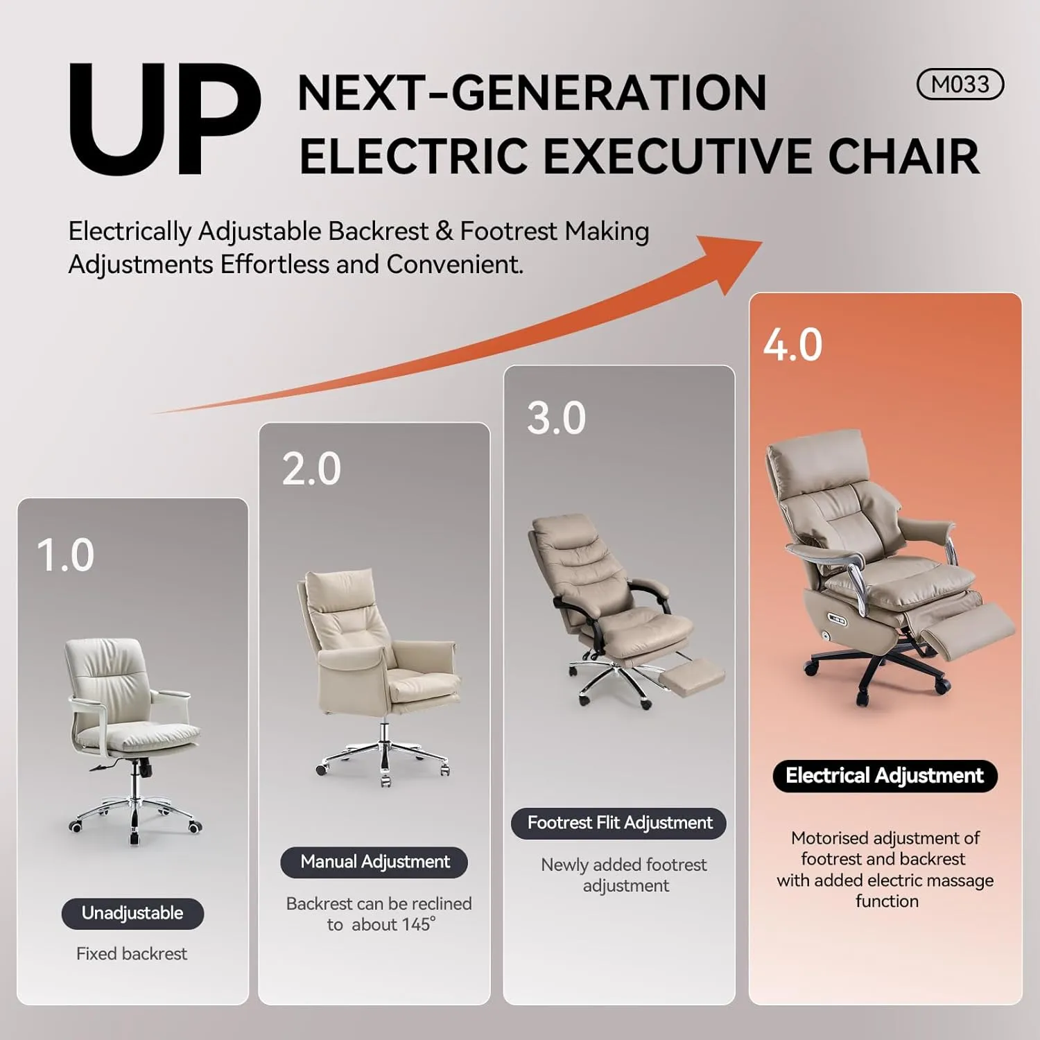 EMIAH Ergonomic Office Chair with Foot Rest Electric Executive Office Chair Reclining with Massage Big and Tall High Back Computer Chair with Wheels, Sustainable Leather (Light Khaki)