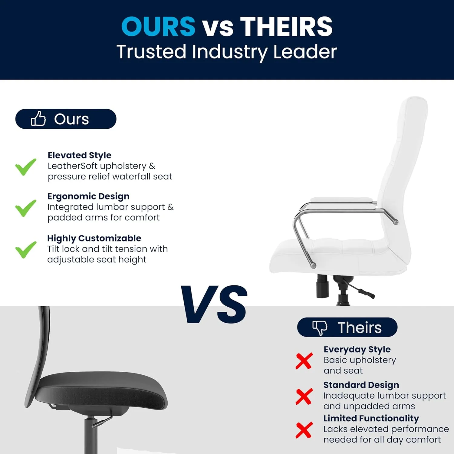 EMMA   OLIVER High Back White LeatherSoft Executive Swivel Office Chair with Chrome Frame/Arms