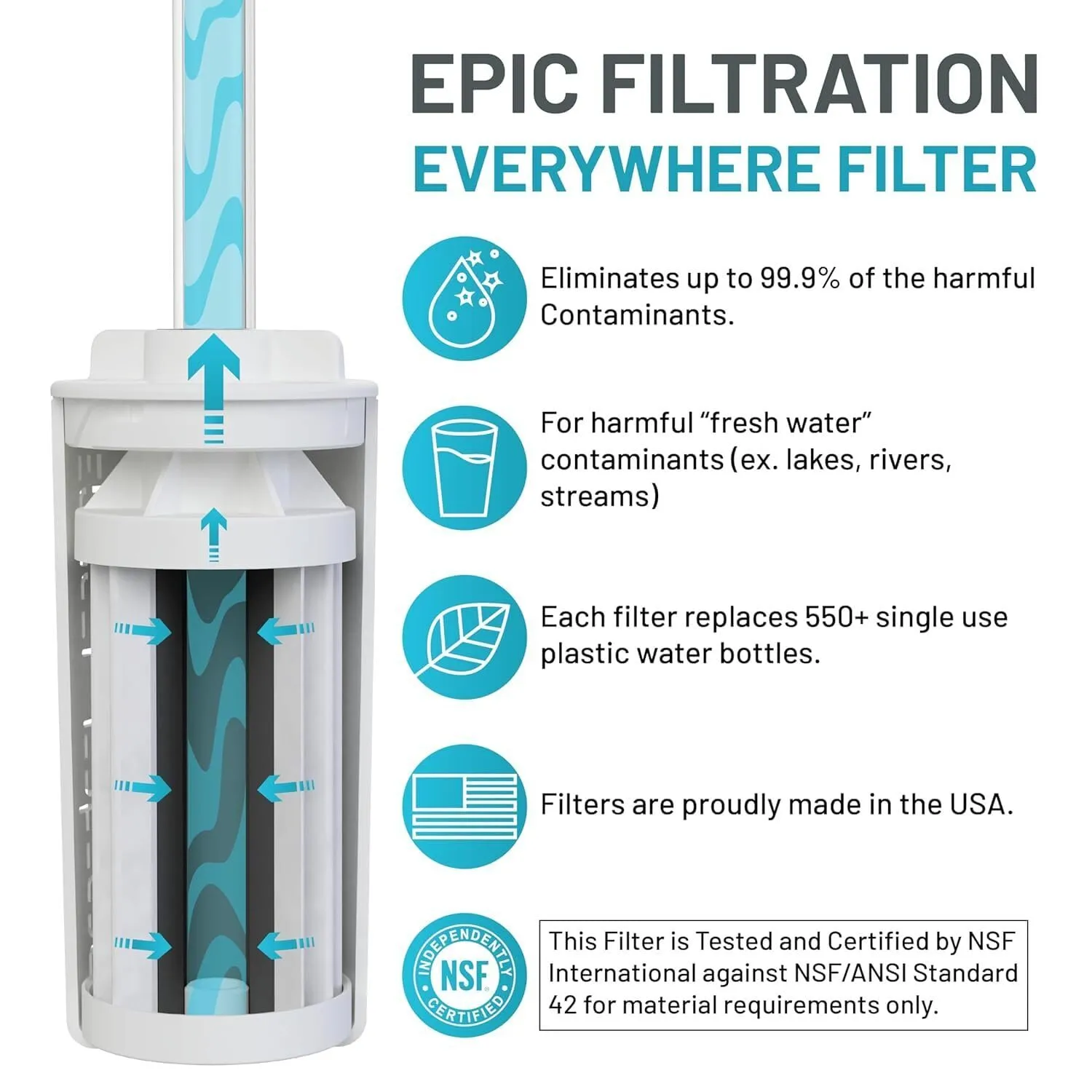 Epic Water Filters Nalgene OG Water Bottle with Filter, USA Made, BPA Free, Removes 99.99% Tap Water Contaminants, Forever Chemicals, Asta Art, 48 oz