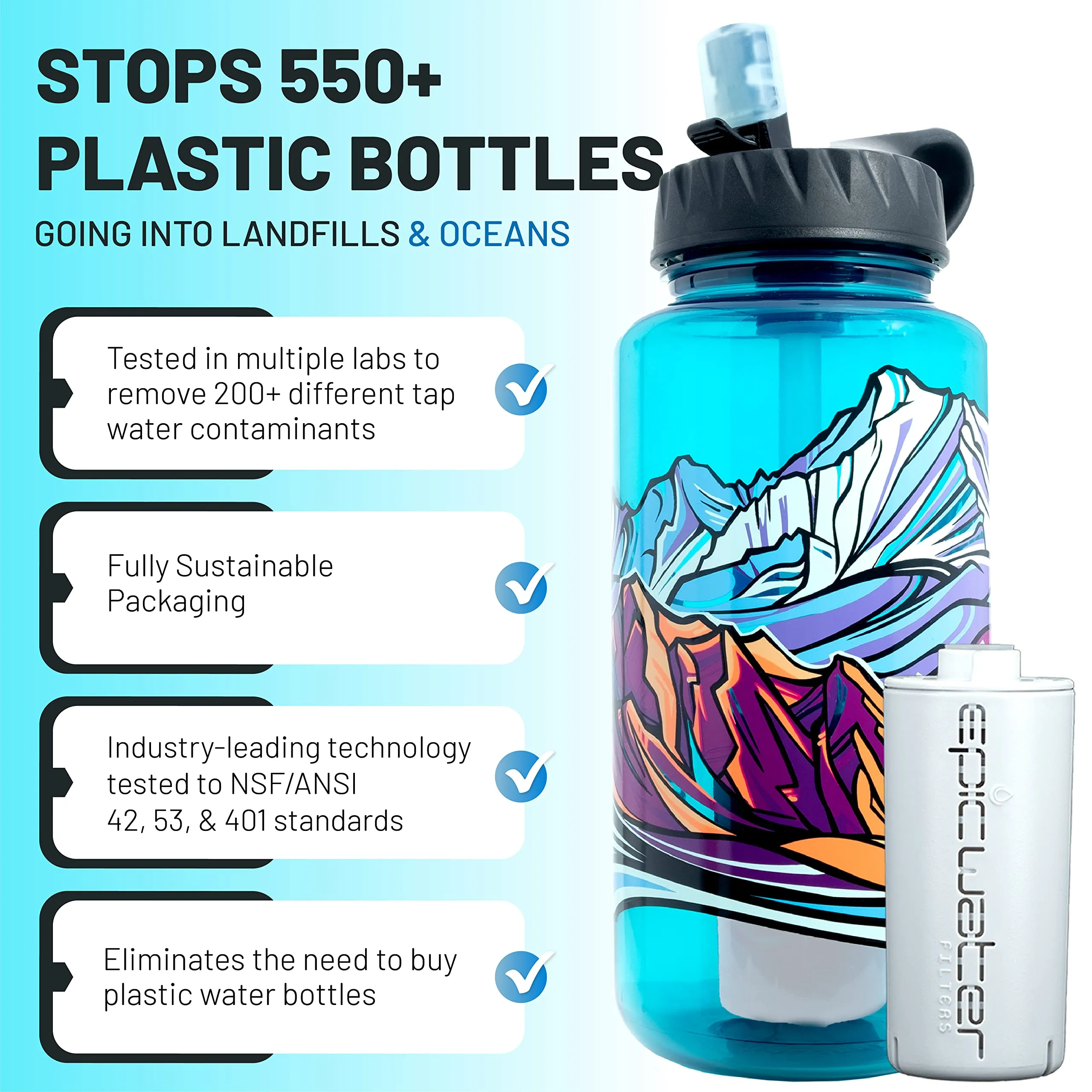 Epic Water Filters Nalgene OG Water Bottle with Filter, USA Made, BPA Free, Removes 99.99% Tap Water Contaminants, Forever Chemicals, Leggitt Art, 32 oz 32 Ounce Gretchen Leggit Special Edition