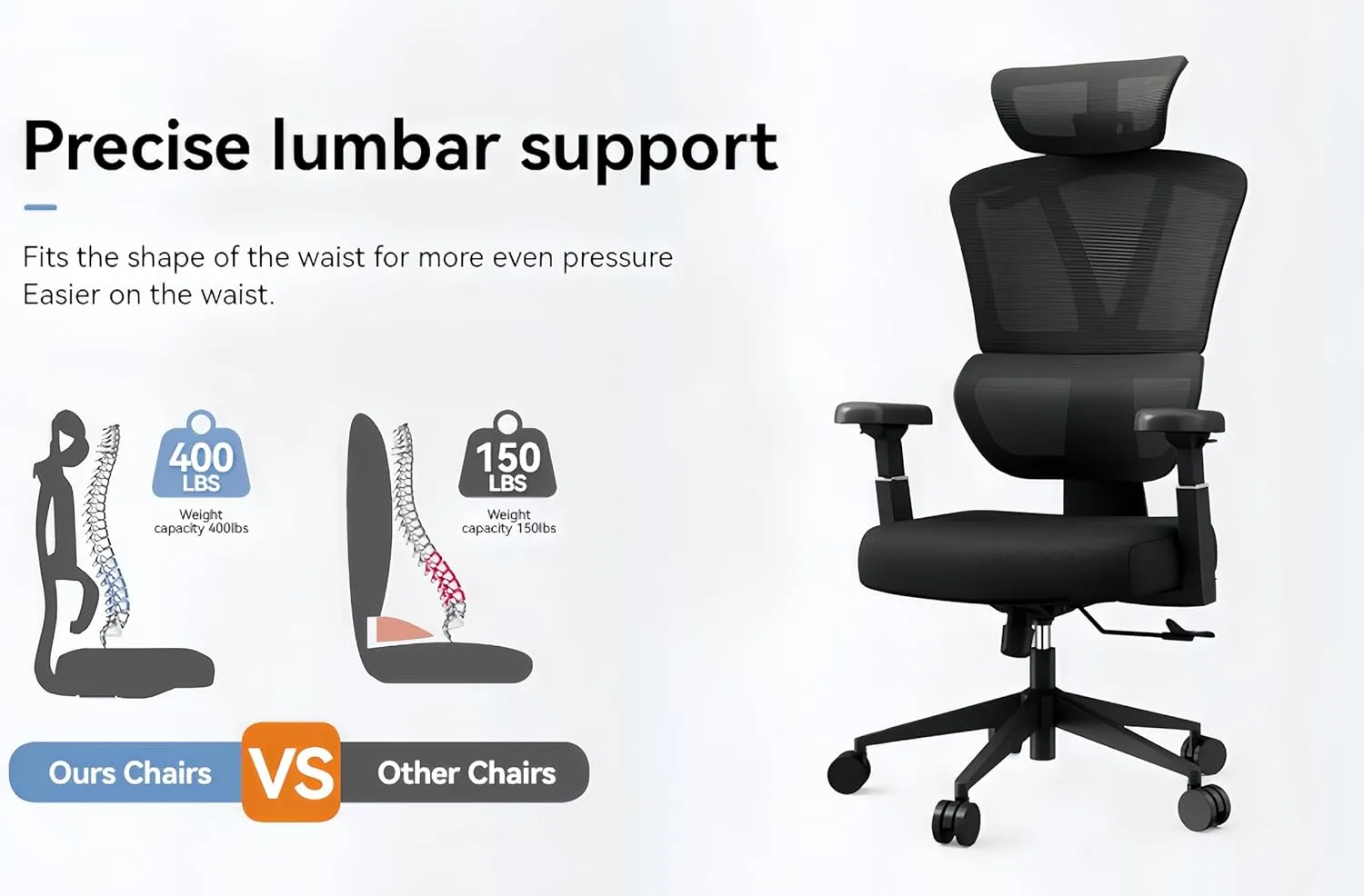 Ergonomic Office Chair - 400 lbs Capacity High-Back Mesh Computer Chair with Lumbar Support, Adjustable Headrest | Home and Gaming Desk Chair