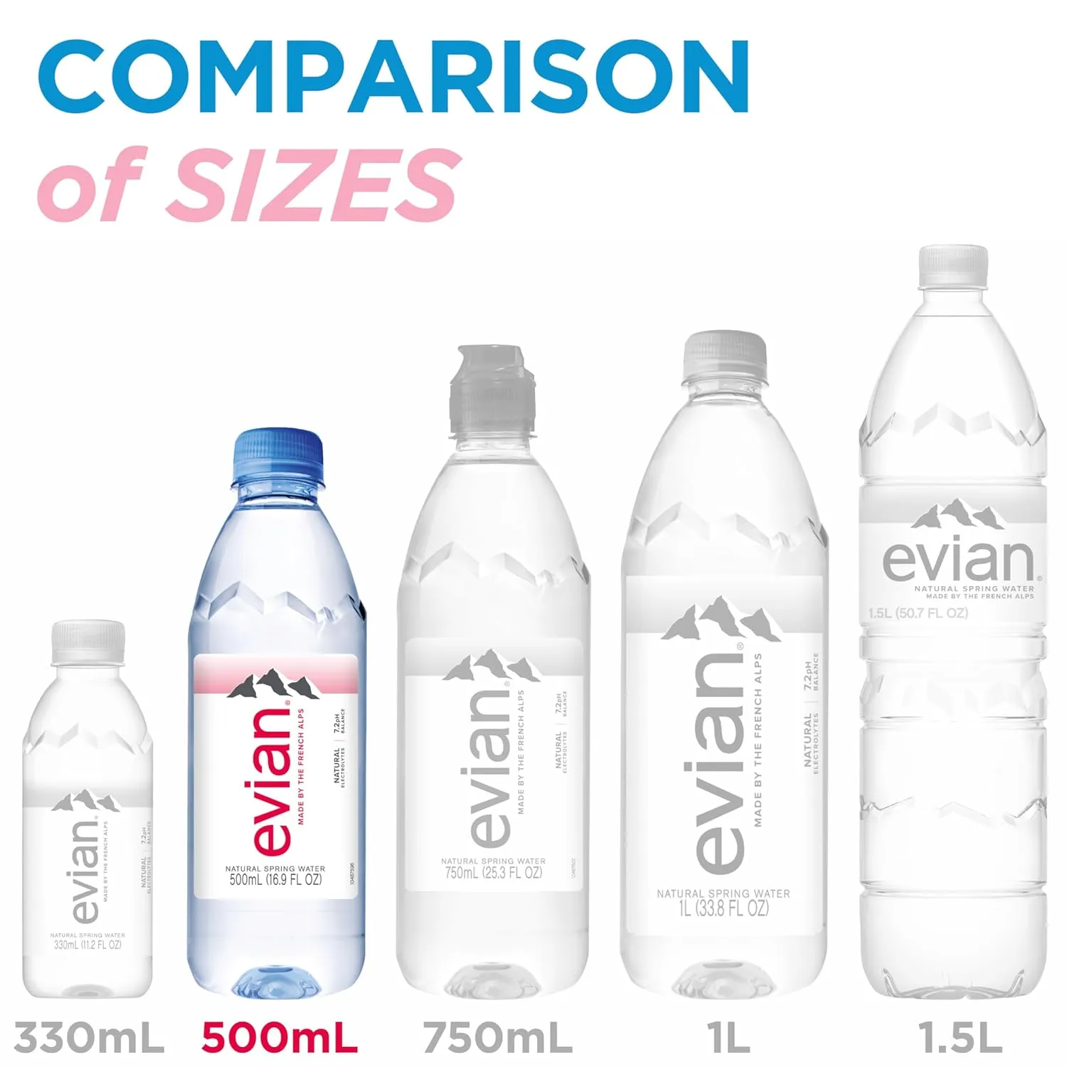 evian Natural Spring Water, PH Balanced with Natural Electrolytes, 16.9fl oz./500mL Bottles (pack of 24)