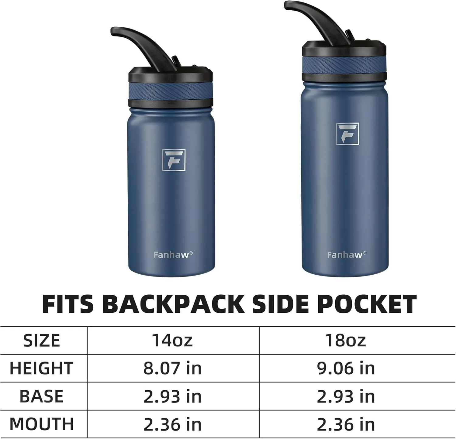 Fanhaw 18 Oz Kids Insulated Water Bottle with Straw Lid – Stainless Steel Double Wall Vacuum, Leak-Proof, BPA-Free Water Bottles for School Boys & Girls(Navy Blue)