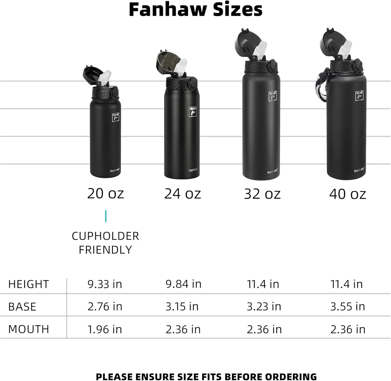 Fanhaw 20 Oz Stainless Steel Insulated Sports Water Bottles with Straw for Kids, Men and Women (Green Pink)