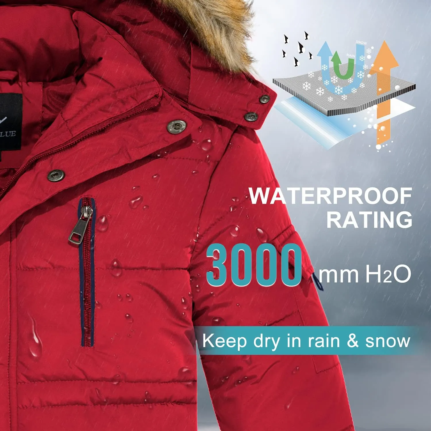 FARVALUE Boy Winter Coat Warm Quilted Puffer Water Resistant Parka Jacket with Detachable Fur Hood for Big Boys